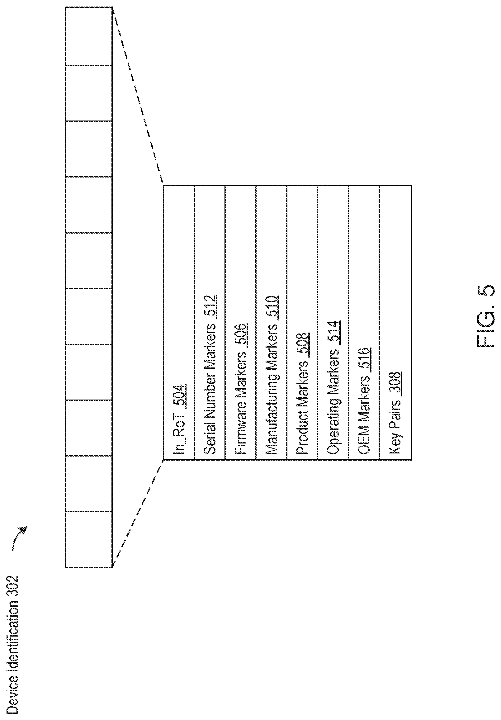 Patent US11824847 Figure 4 – Device programming with system generation