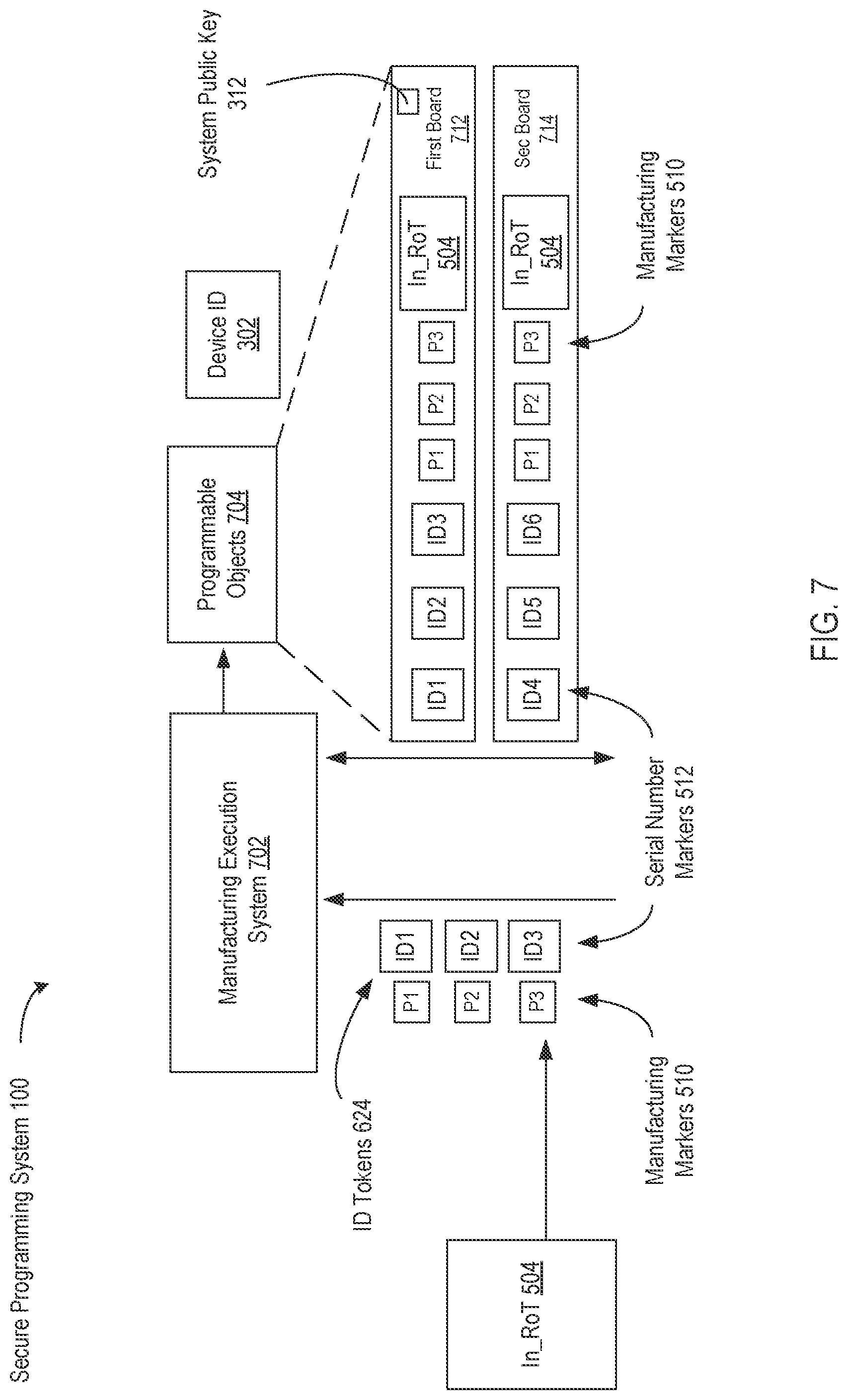 Patent US11824847 Figure 6 – Device programming with system generation