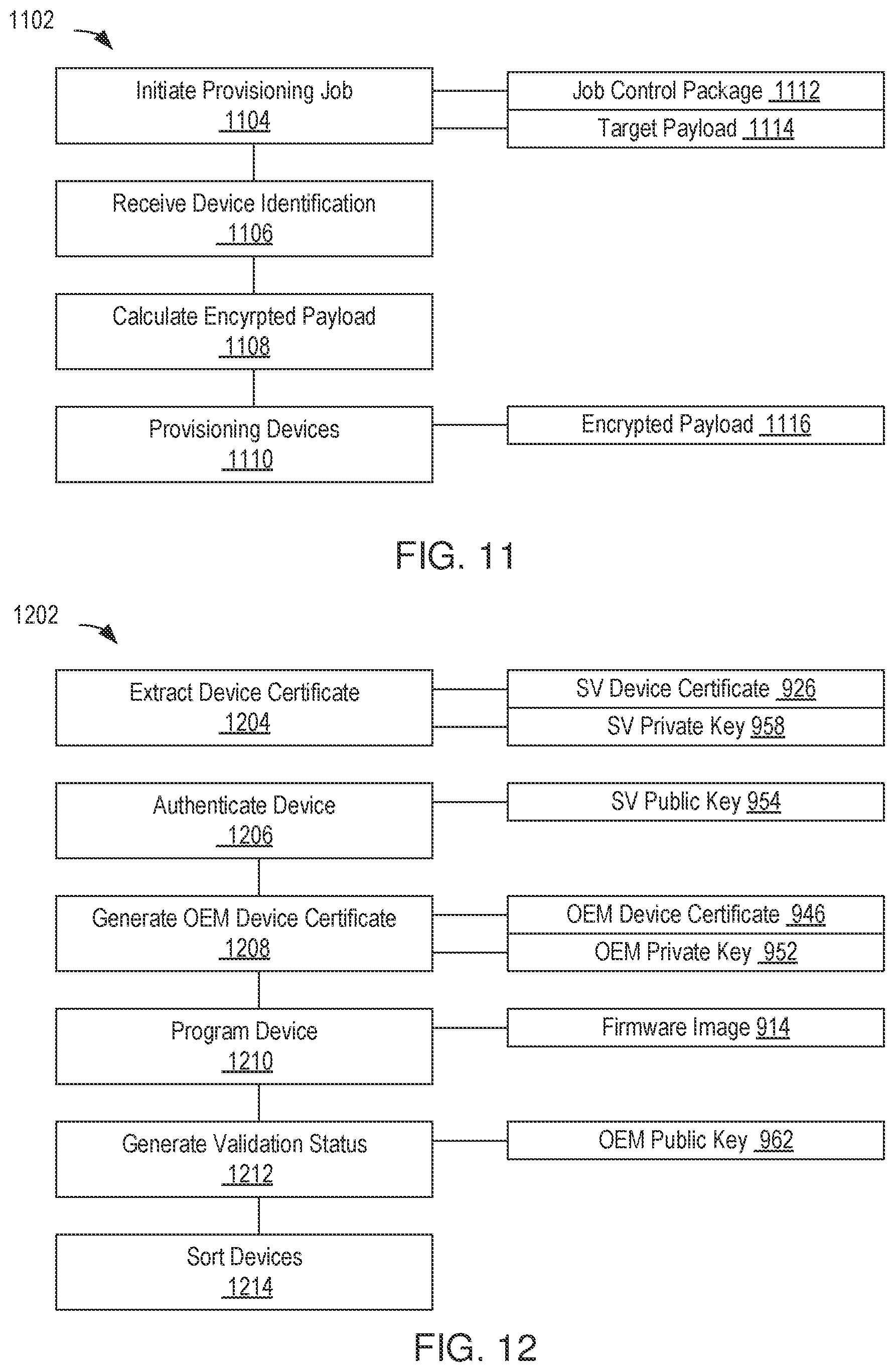 Patent US11824847 Figure 10 – Device programming with system generation