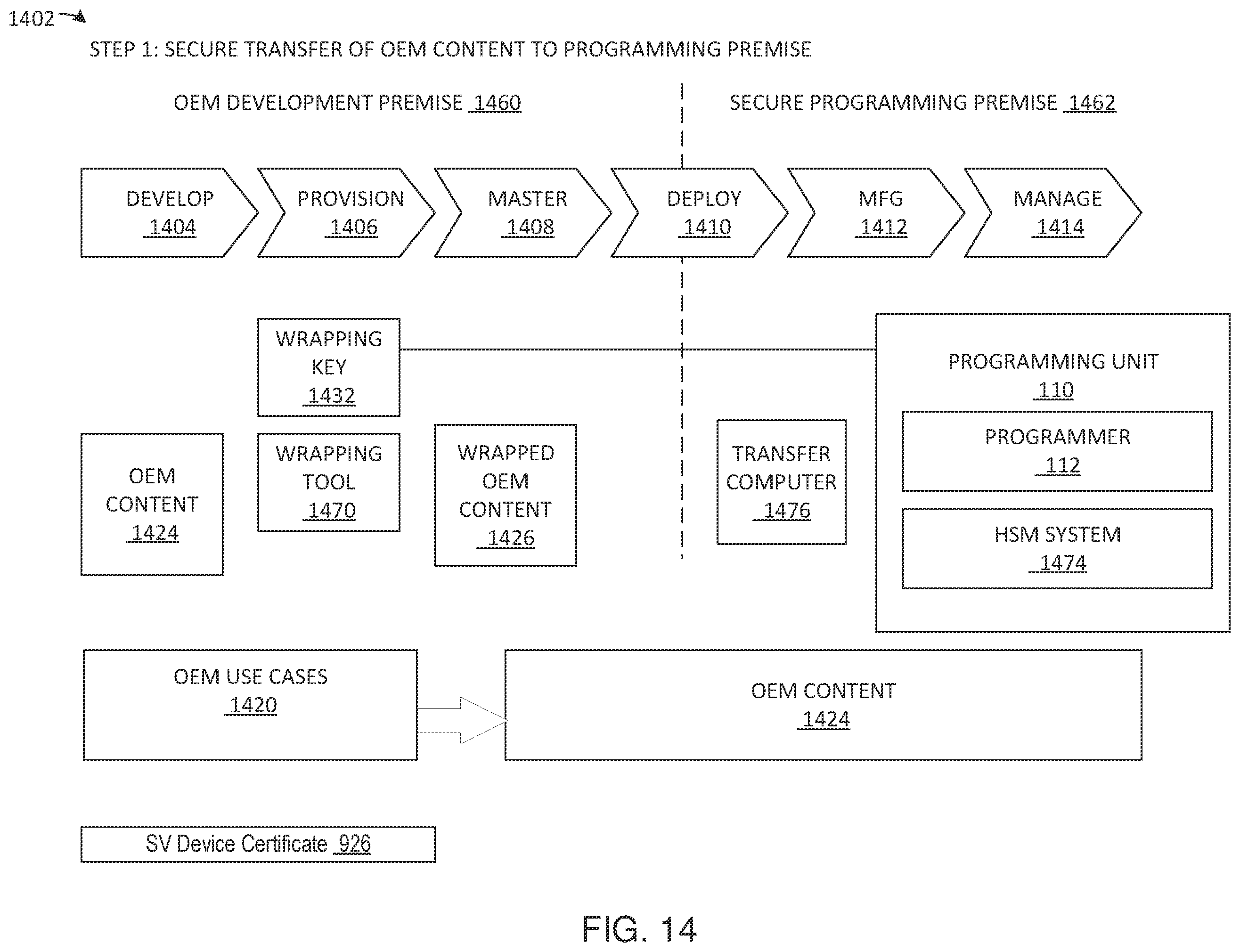 Patent US11824847 Figure 12 – Device programming with system generation