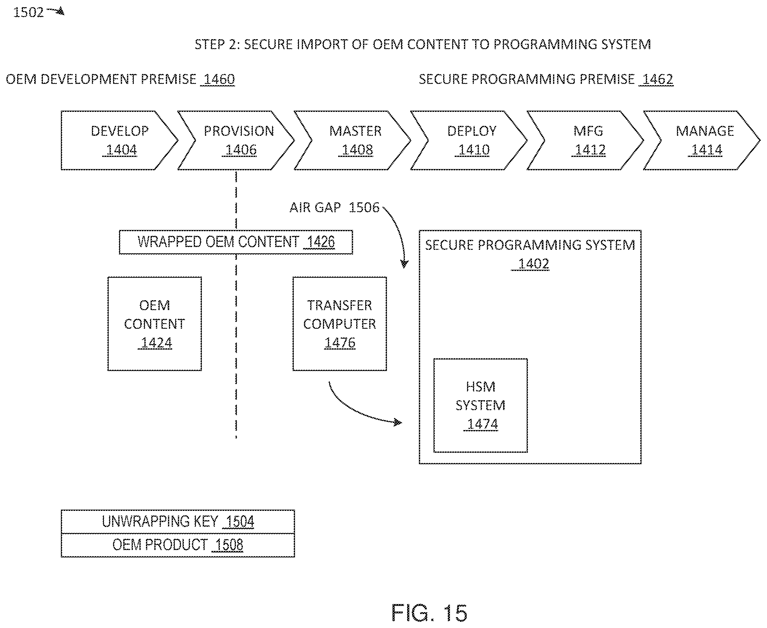 Patent US11824847 Figure 13 – Device programming with system generation