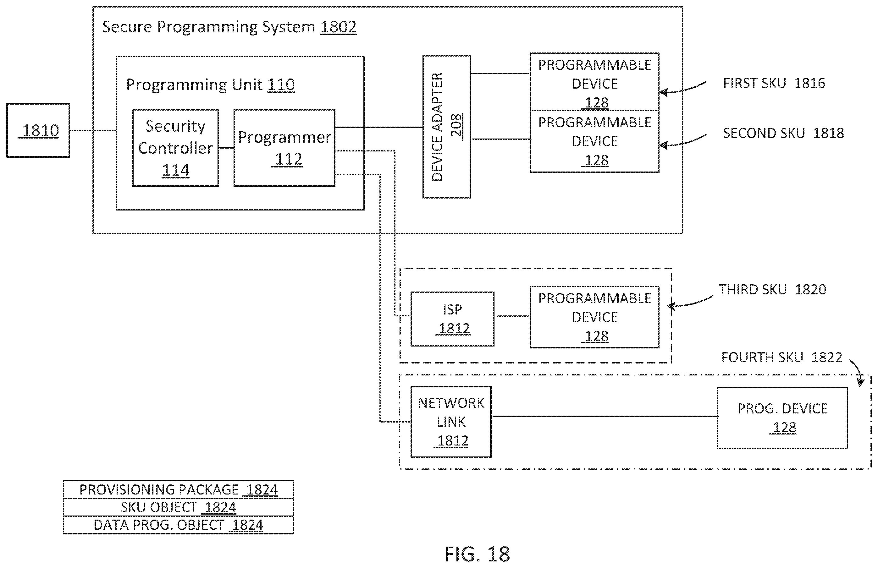 Patent US11824847 Figure 16 – Device programming with system generation