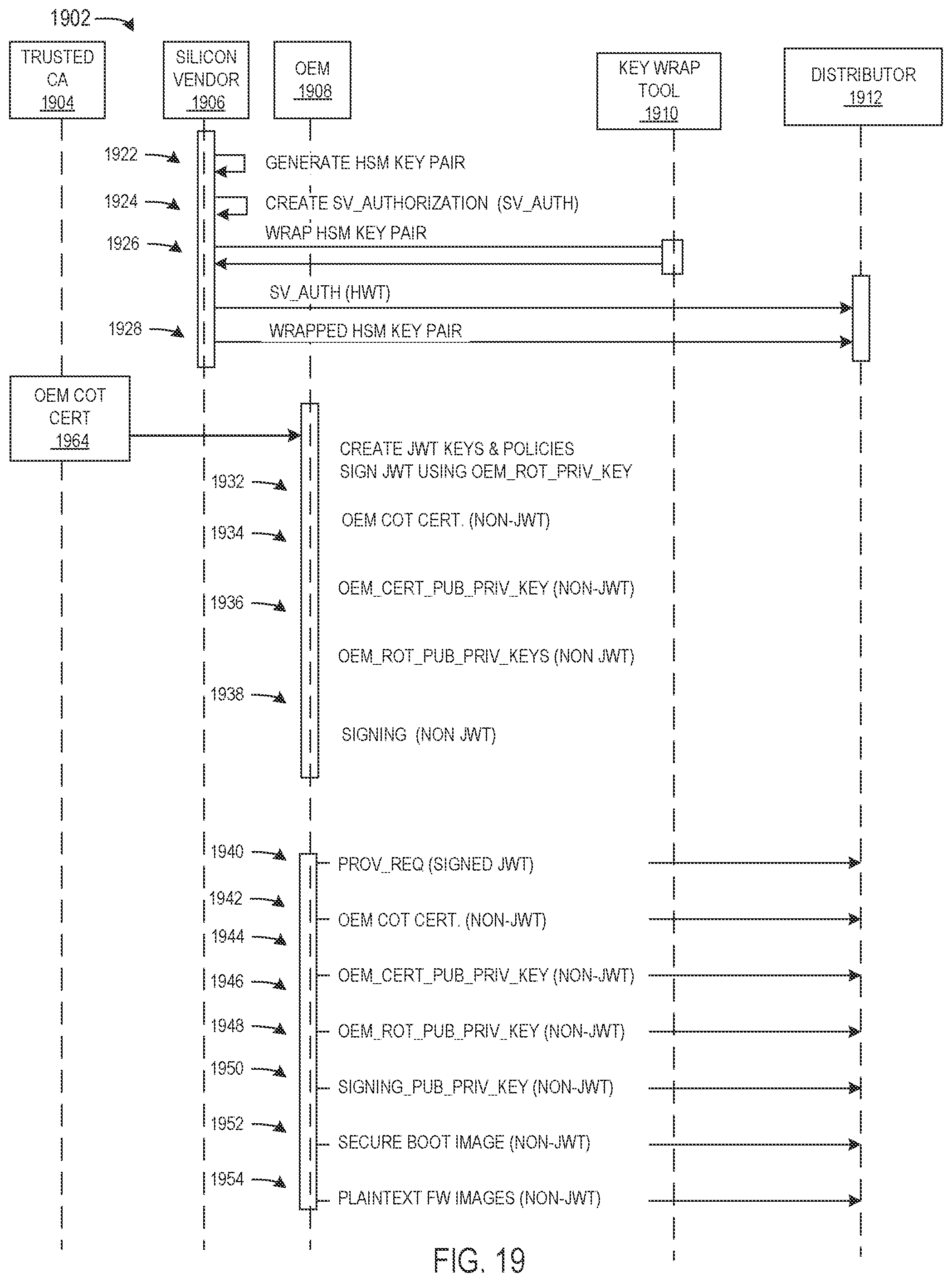 Patent US11824847 Figure 17 – Device programming with system generation