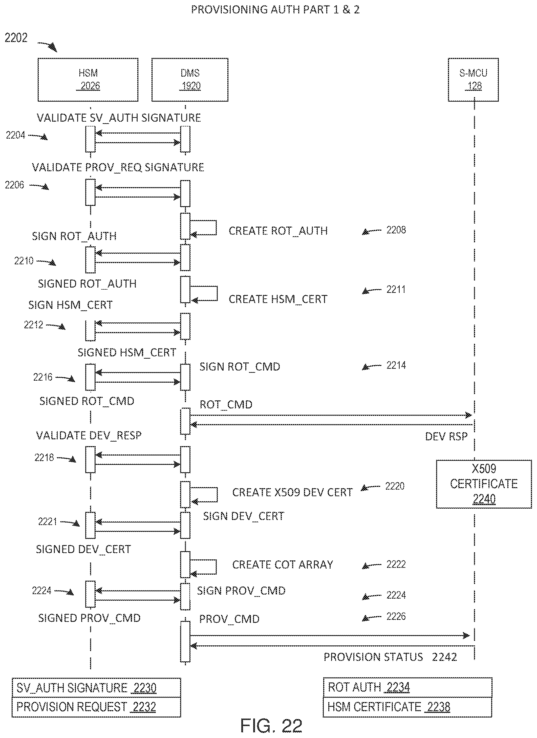 Patent US11824847 Figure 19 – Device programming with system generation