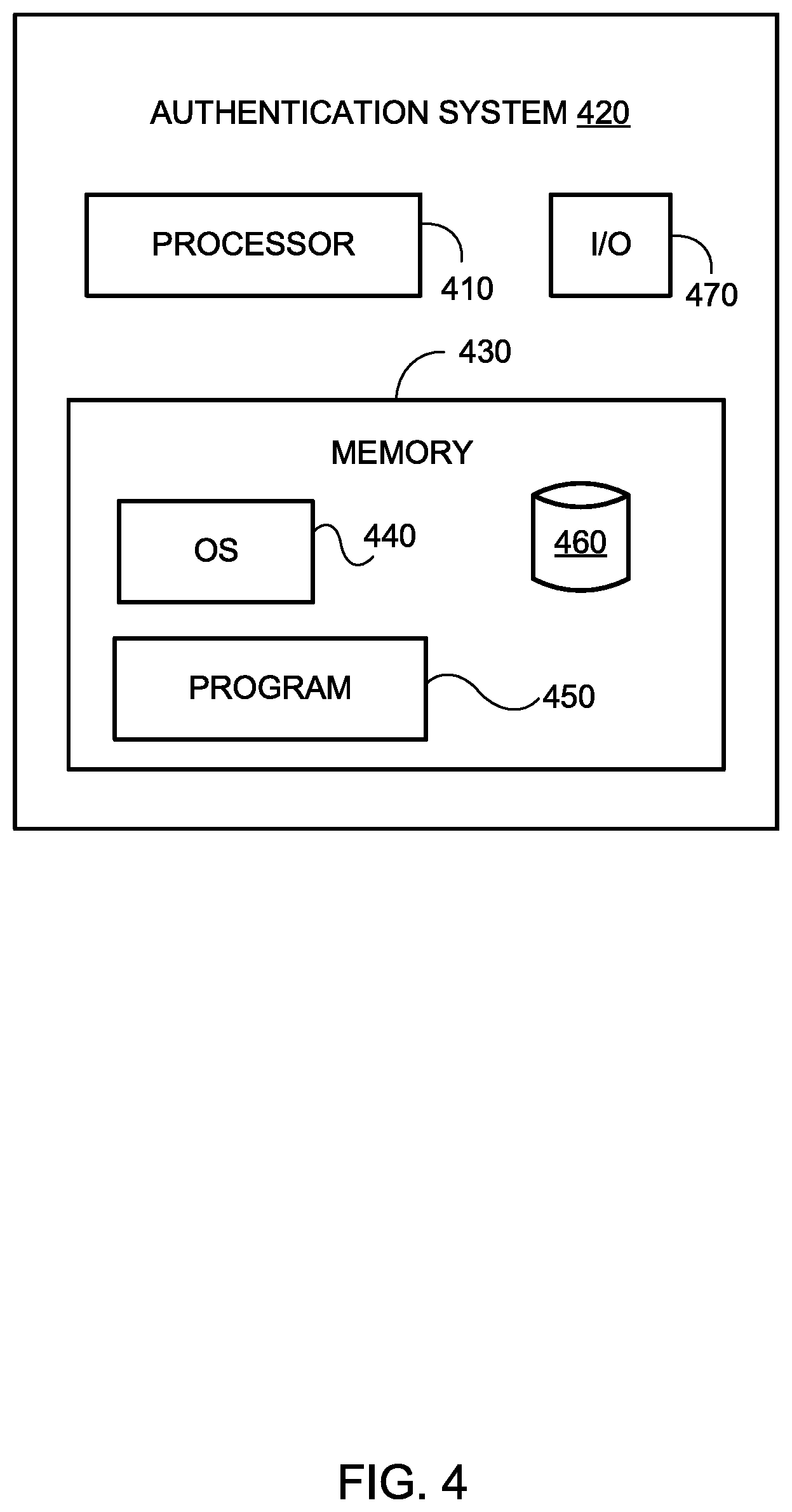 Patent US11824850 Figure 4 – Systems and methods for securing login access
