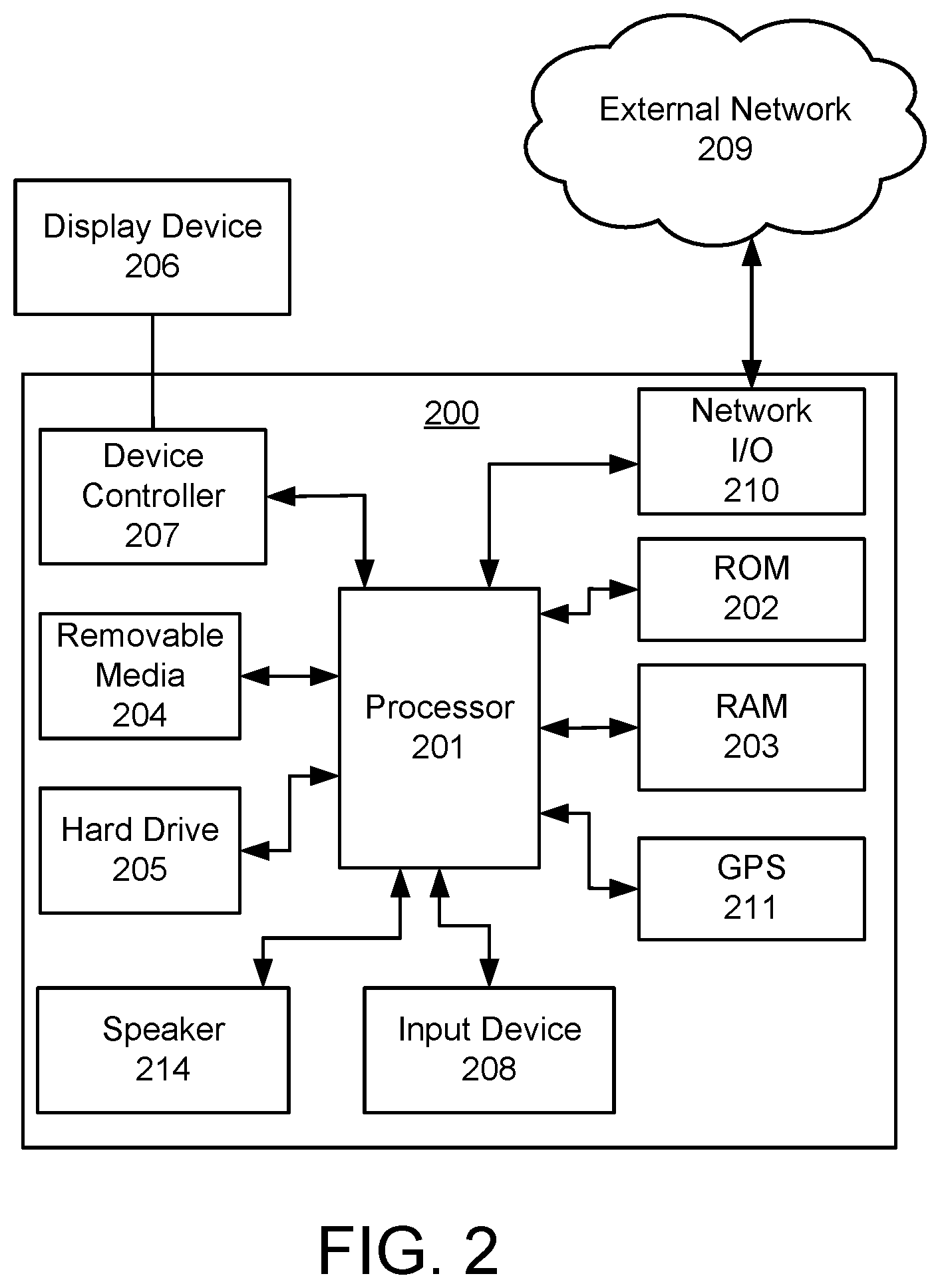 Patent US11824853 Figure 2 – Mutual secure communications