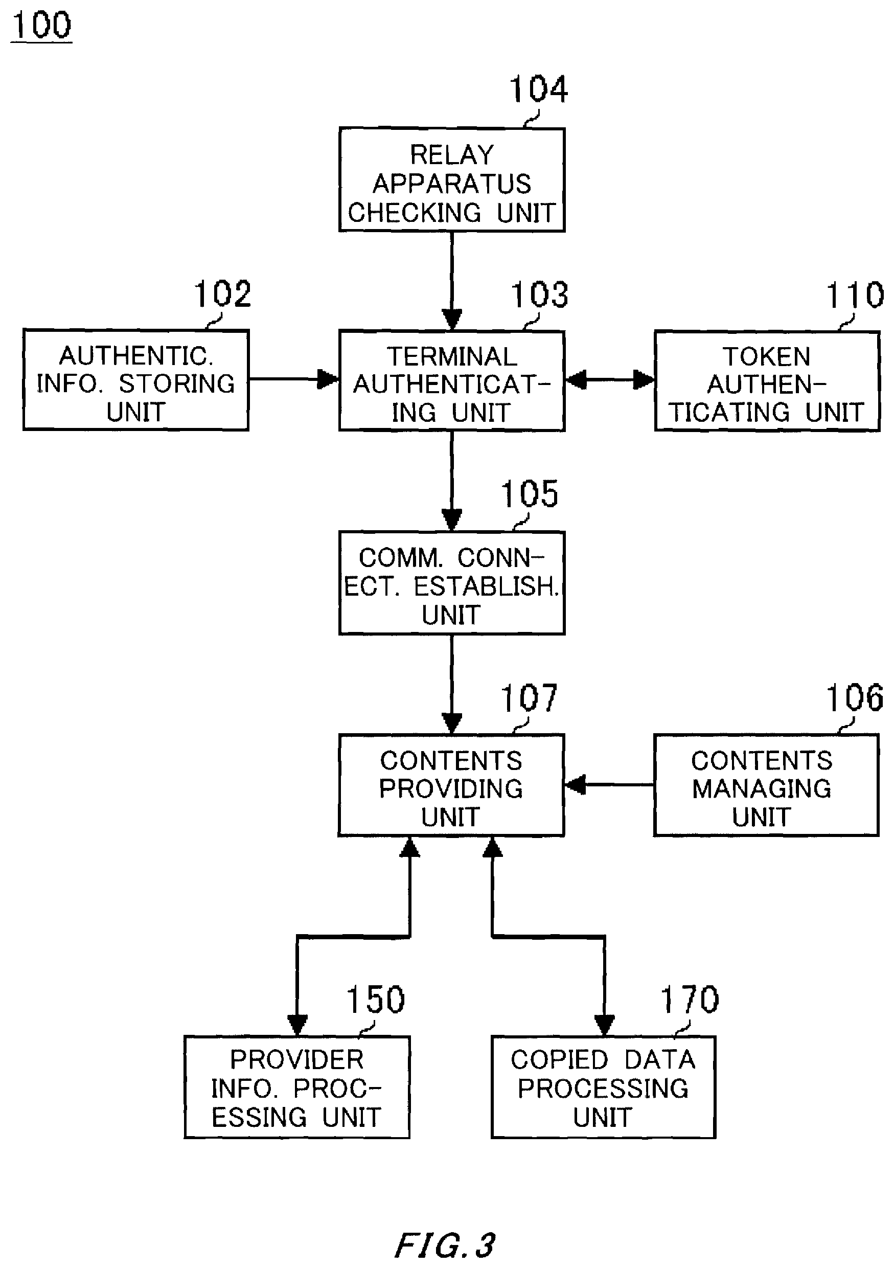 Patent US11824854 Figure 3 – Communication system and computer readable storage medium