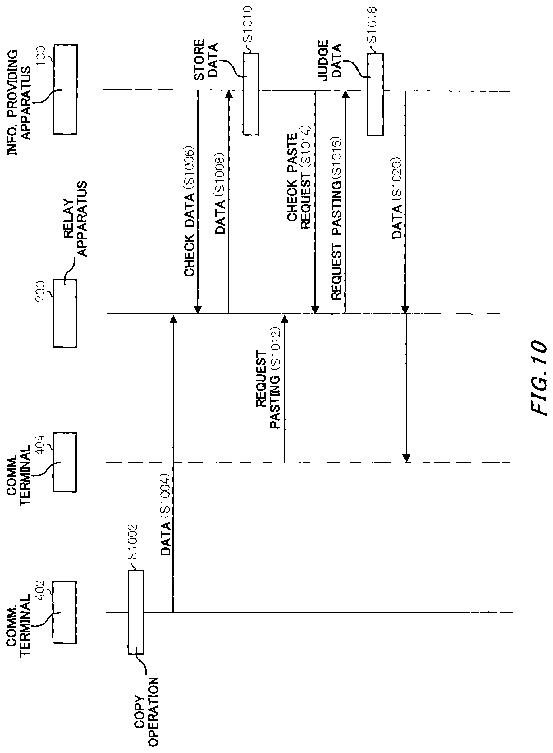 Patent US11824854 Figure 10 – Communication system and computer readable storage medium