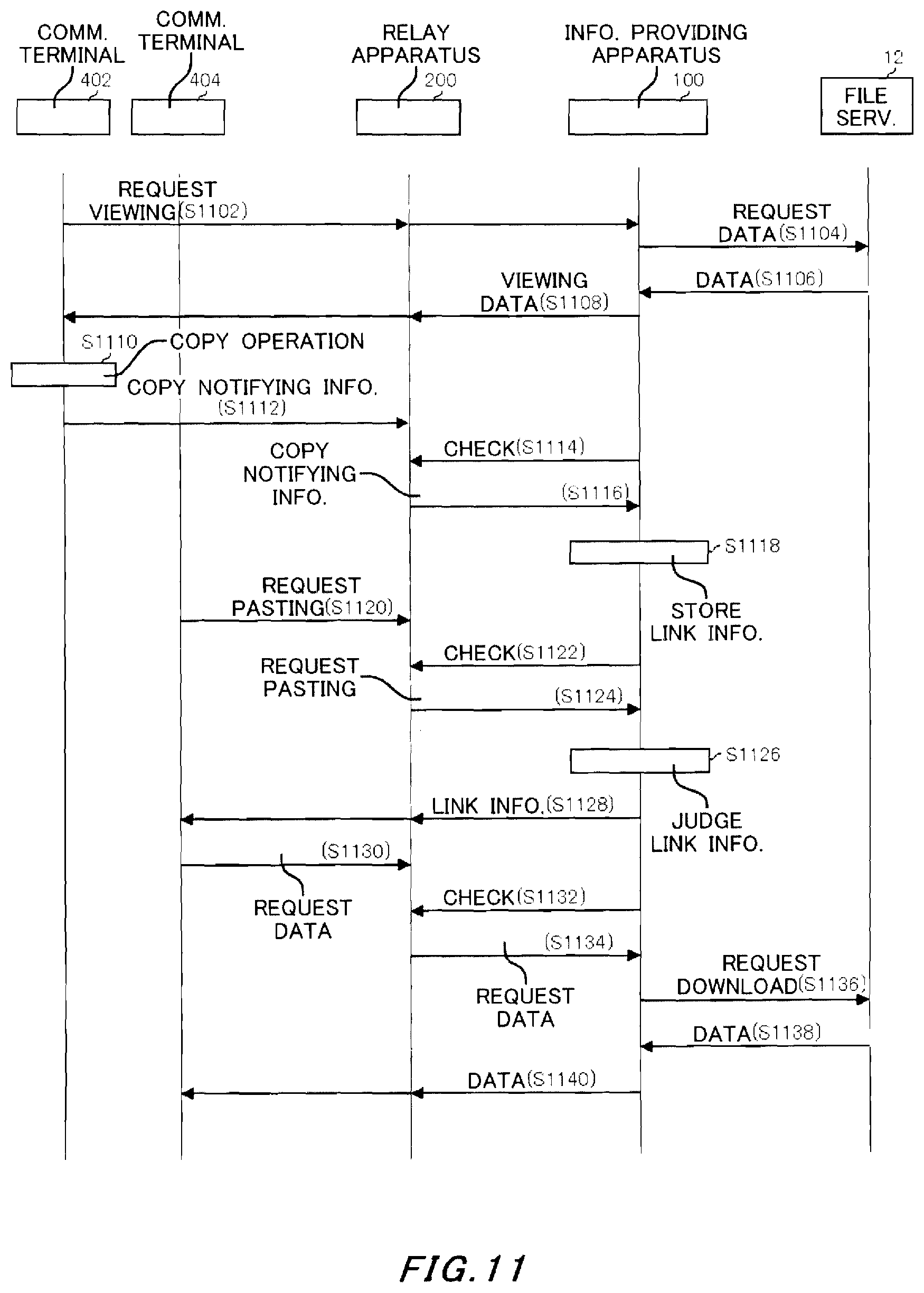 Patent US11824854 Figure 11 – Communication system and computer readable storage medium