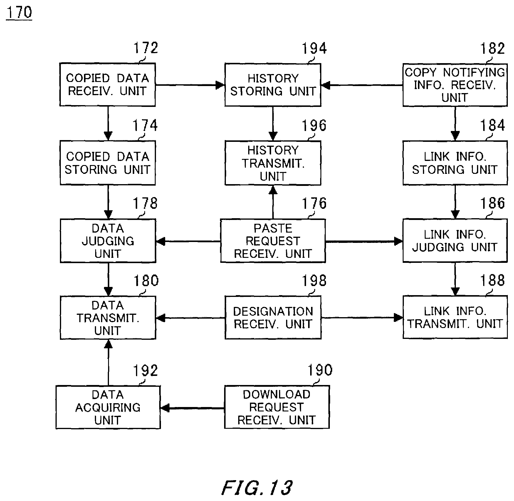 Patent US11824854 Figure 13 – Communication system and computer readable storage medium