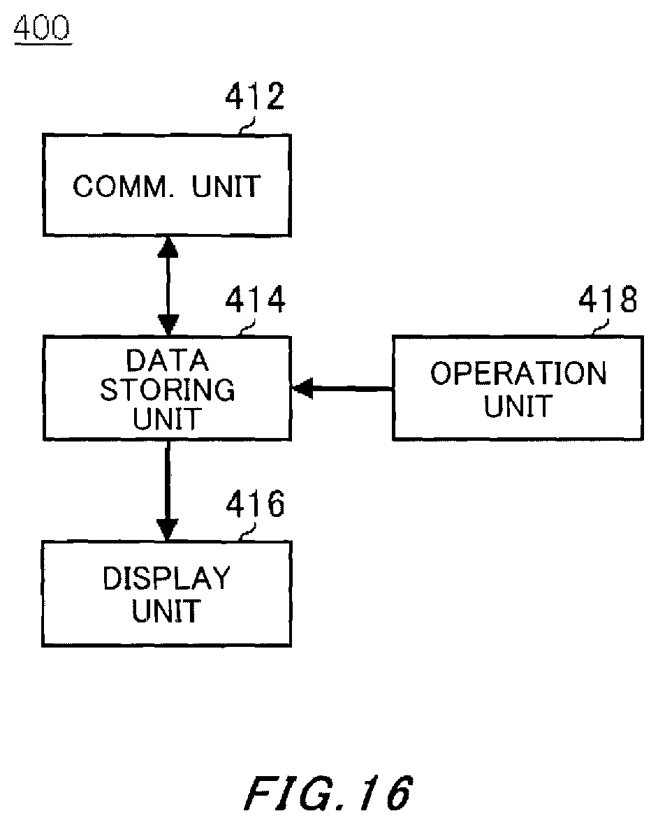 Patent US11824854 Figure 16 – Communication system and computer readable storage medium