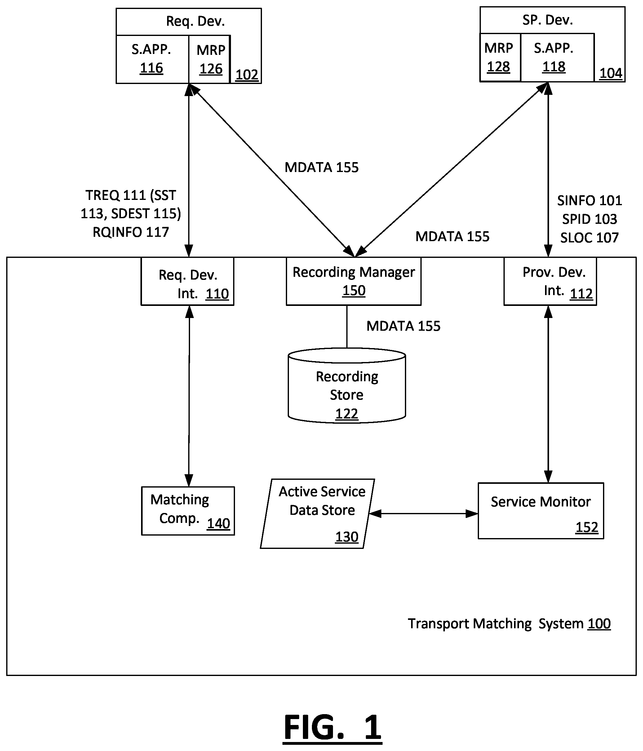 Patent US11824855 Figure 1 – Computer system and device for controlling use of secure media recordings