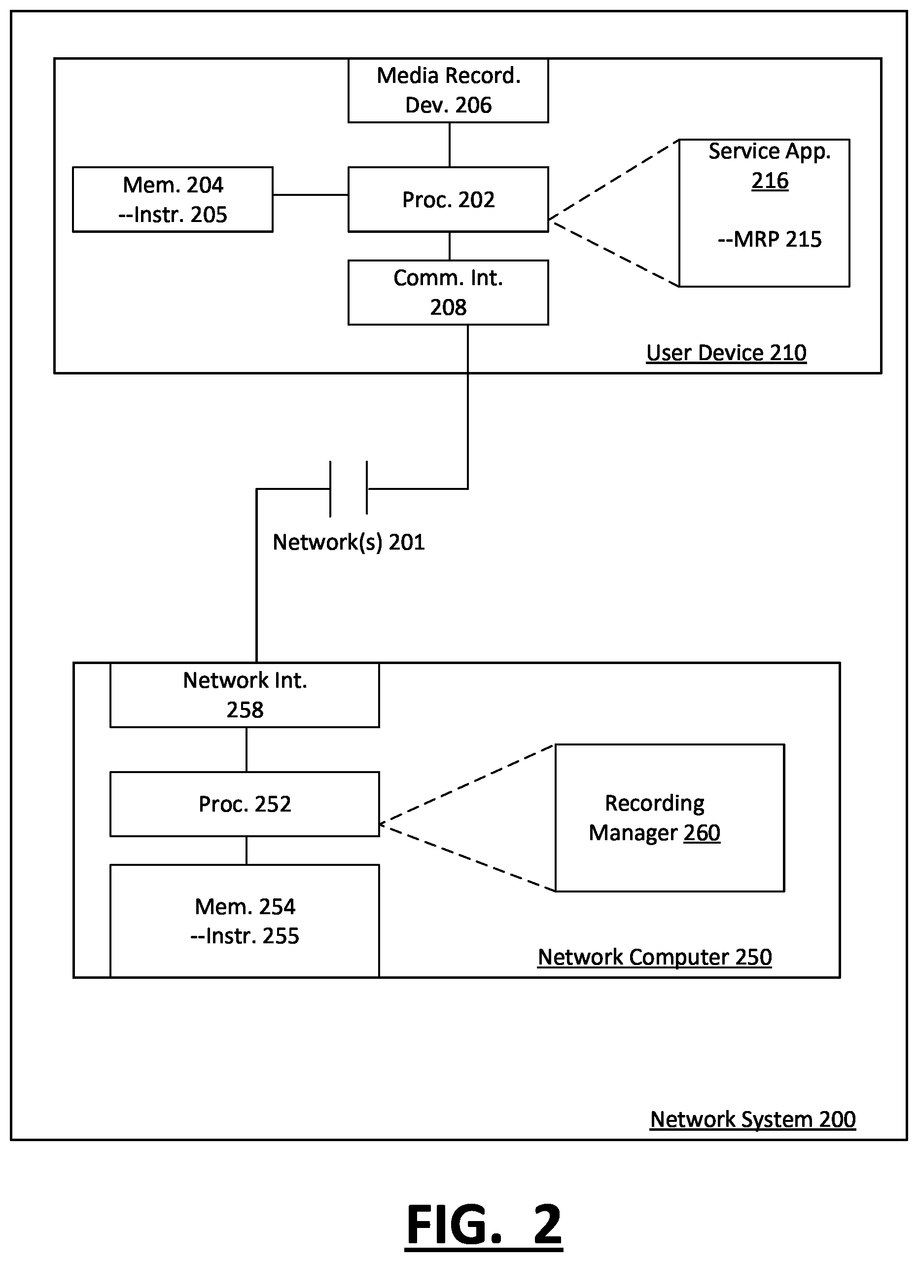 Patent US11824855 Figure 2 – Computer system and device for controlling use of secure media recordings