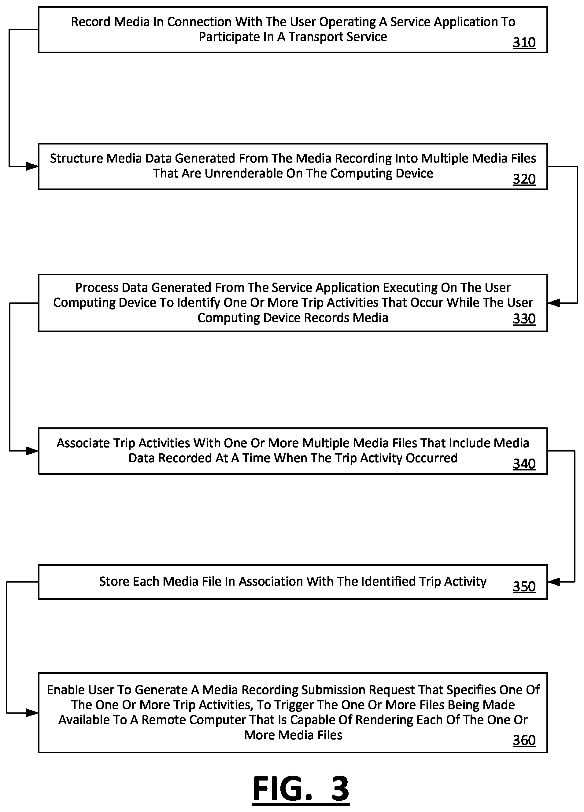 Patent US11824855 Figure 3 – Computer system and device for controlling use of secure media recordings