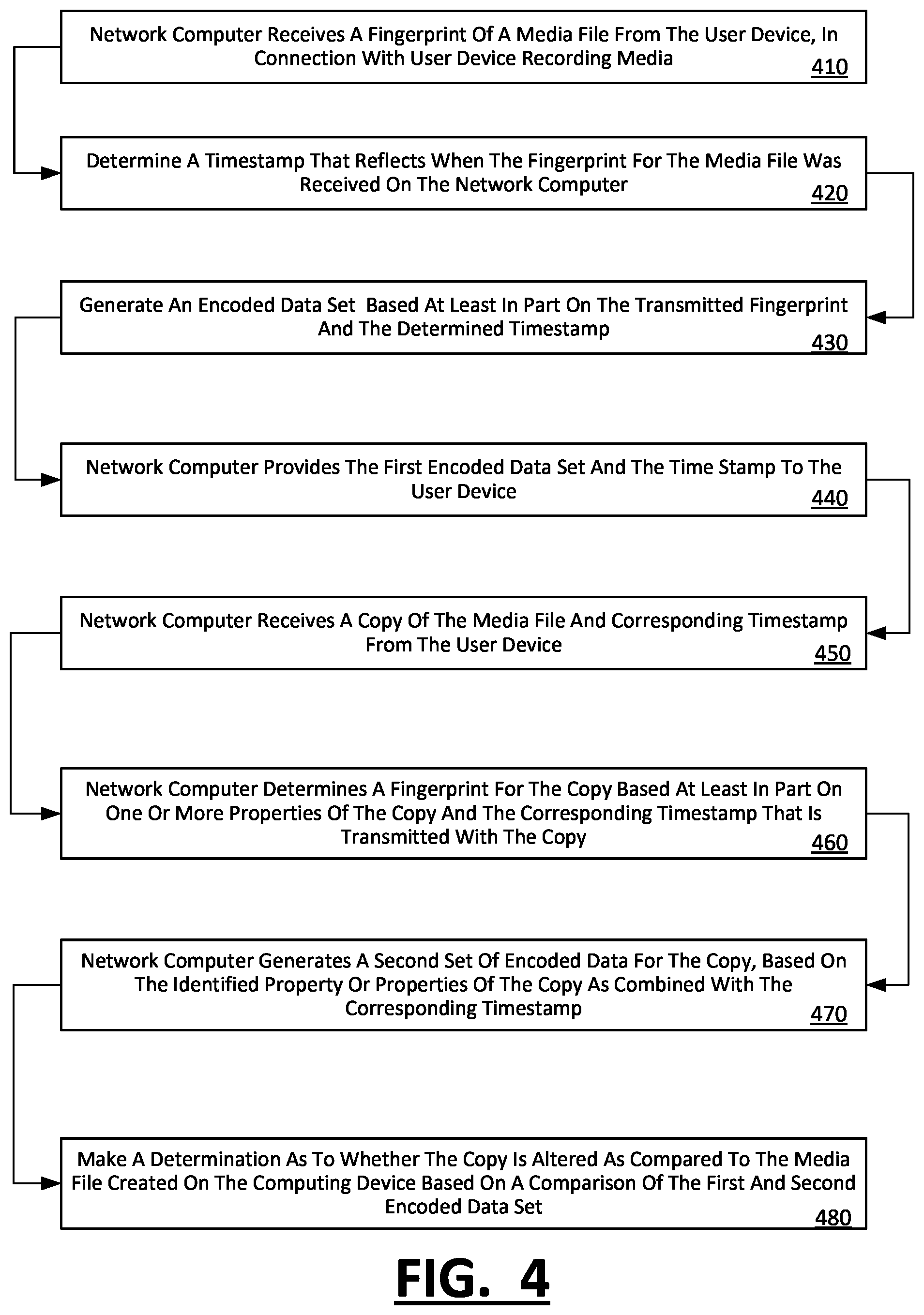 Patent US11824855 Figure 4 – Computer system and device for controlling use of secure media recordings