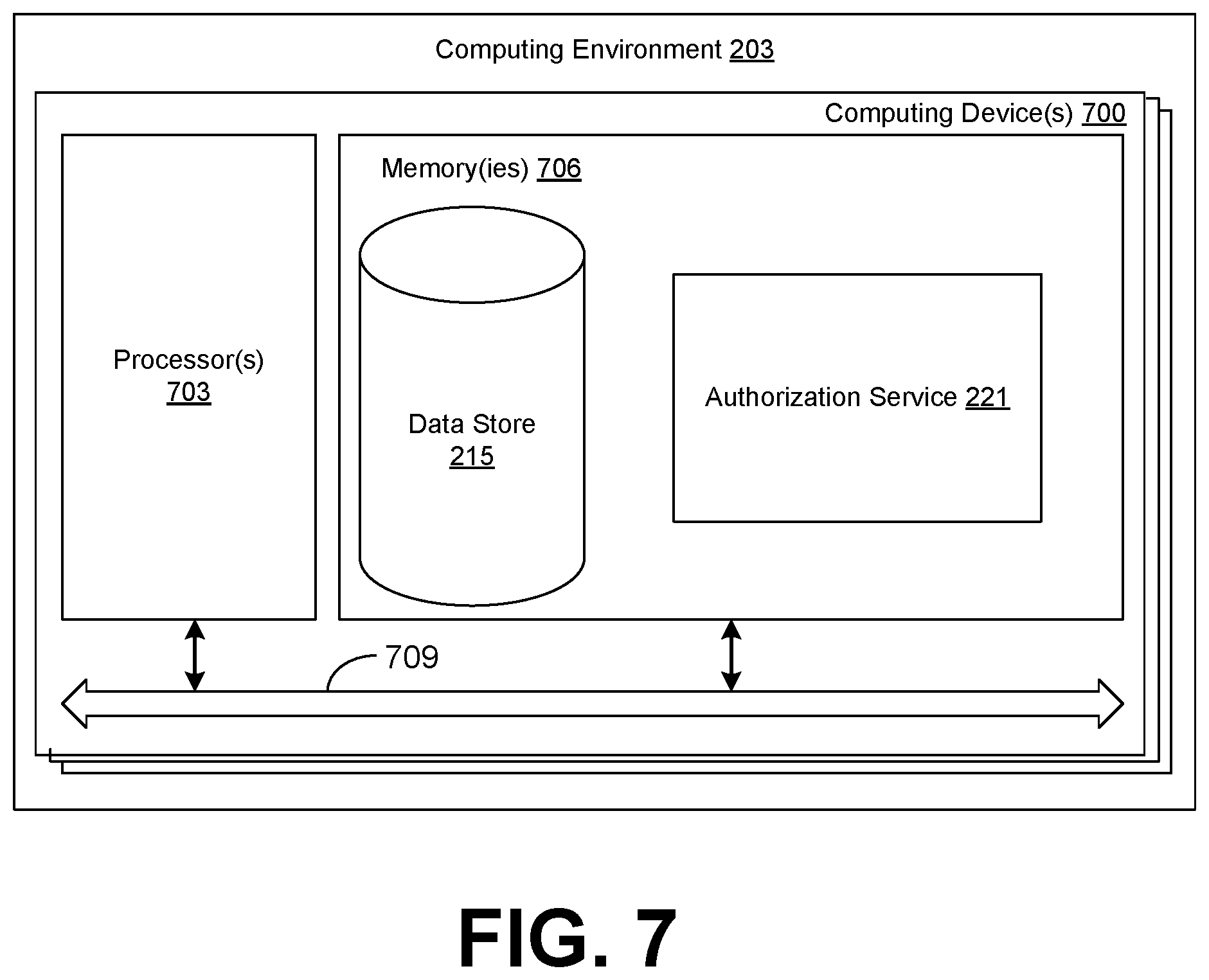 Patent US11824856 Figure 10 – Chaining of authorizations