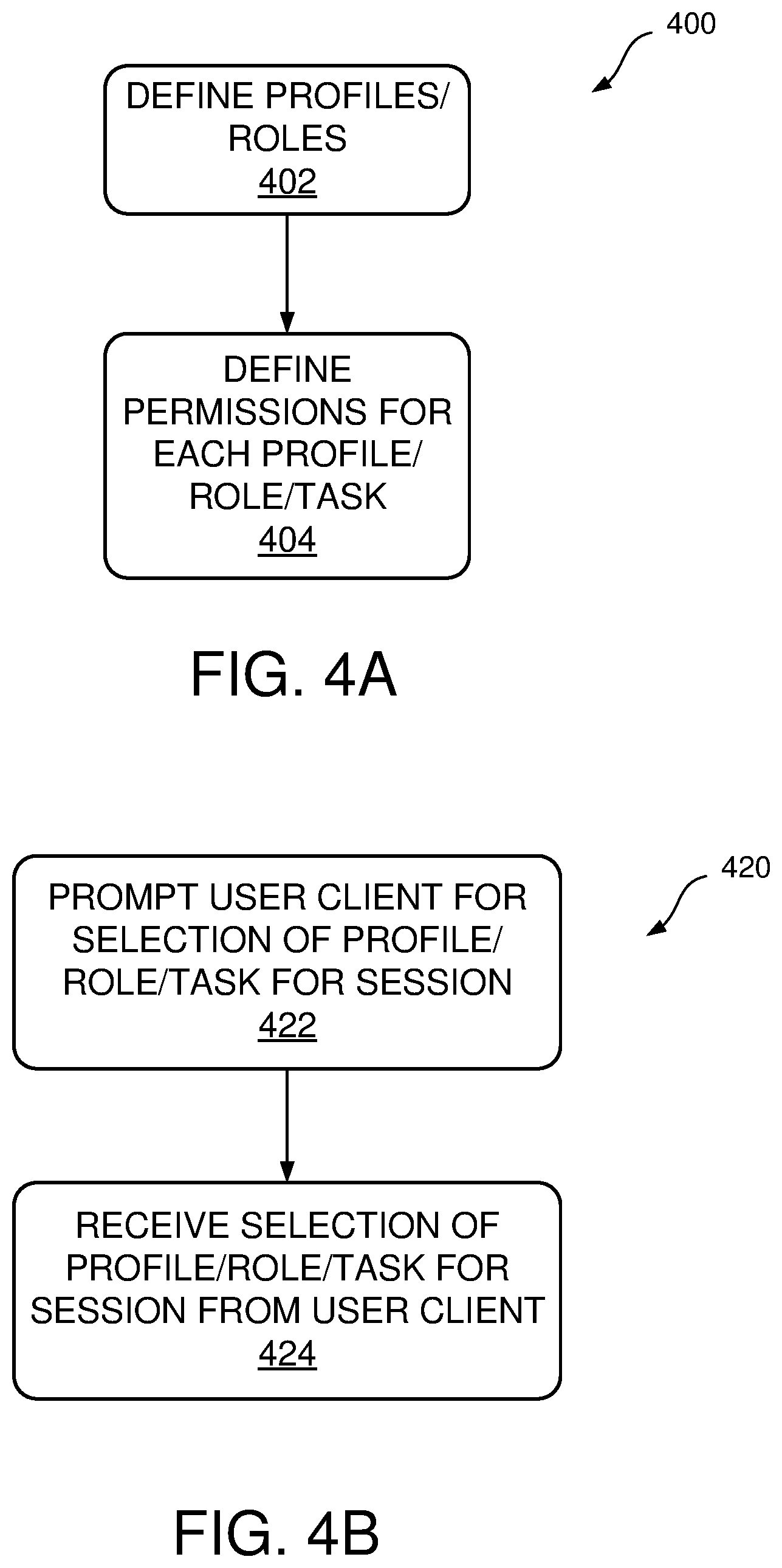 Patent US11824860 Figure 6 – Session-centric access control for secure ephemeral shells