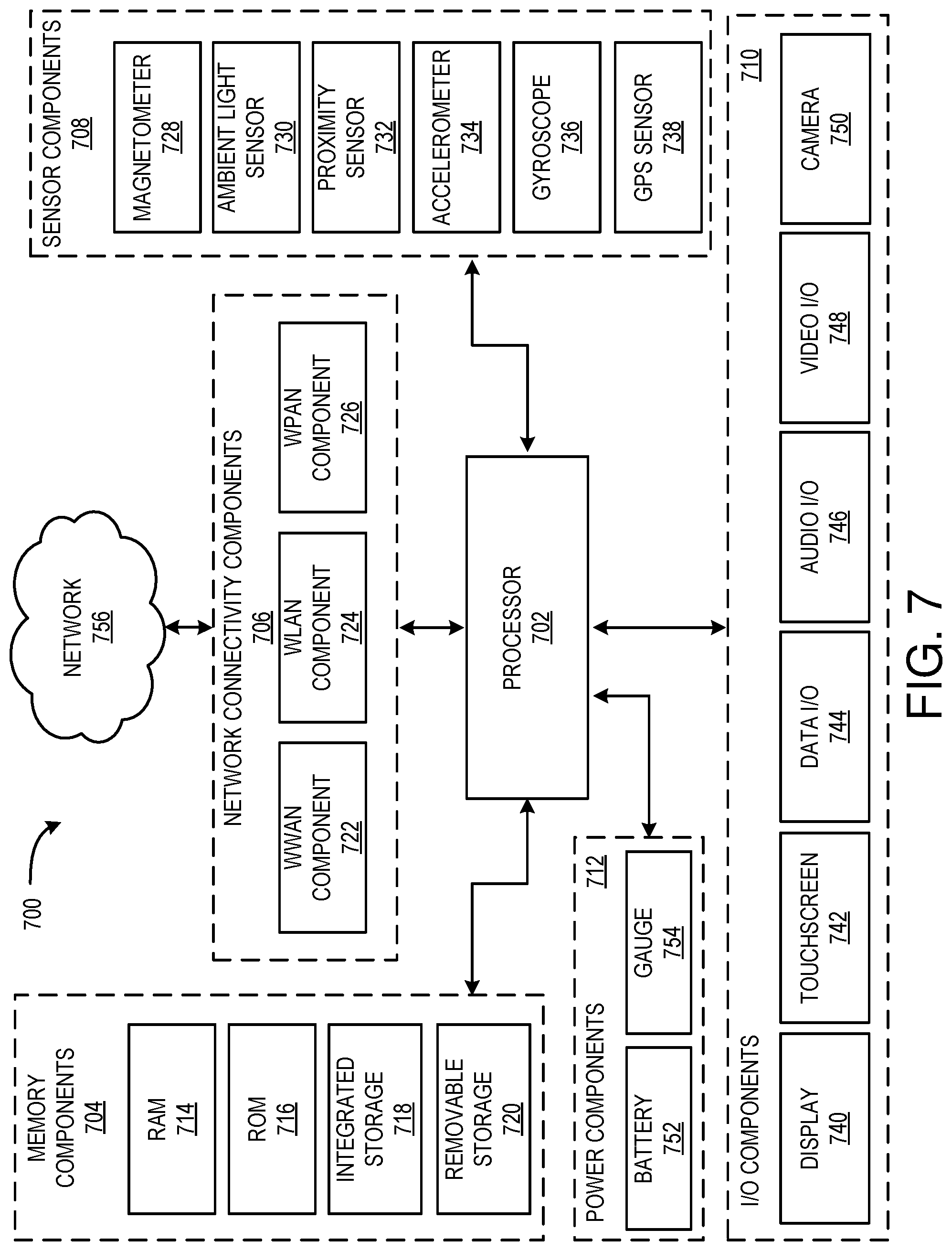 Patent US11824860 Figure 9 – Session-centric access control for secure ephemeral shells