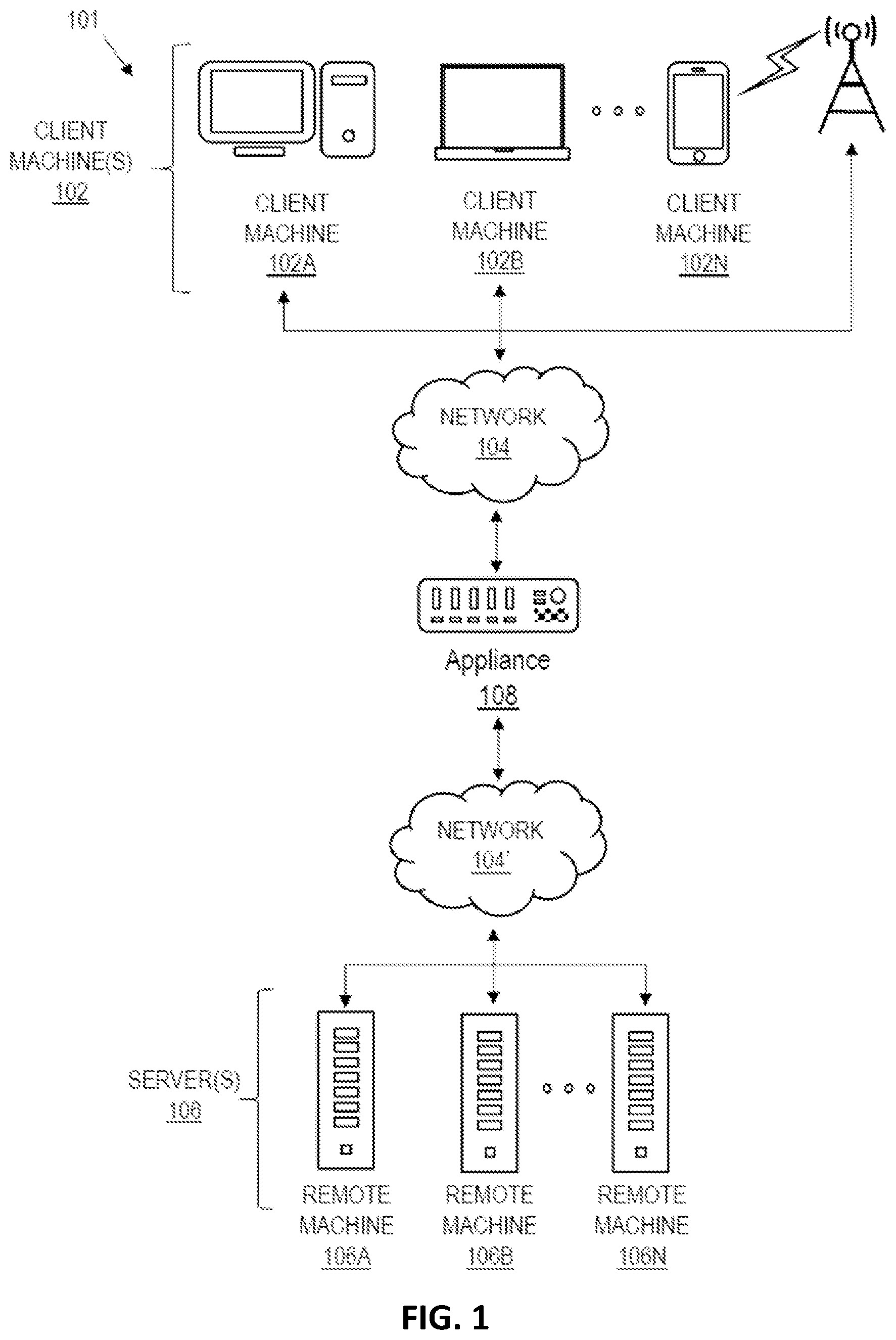 Patent US11824862 Figure 1 – Electronic resource access