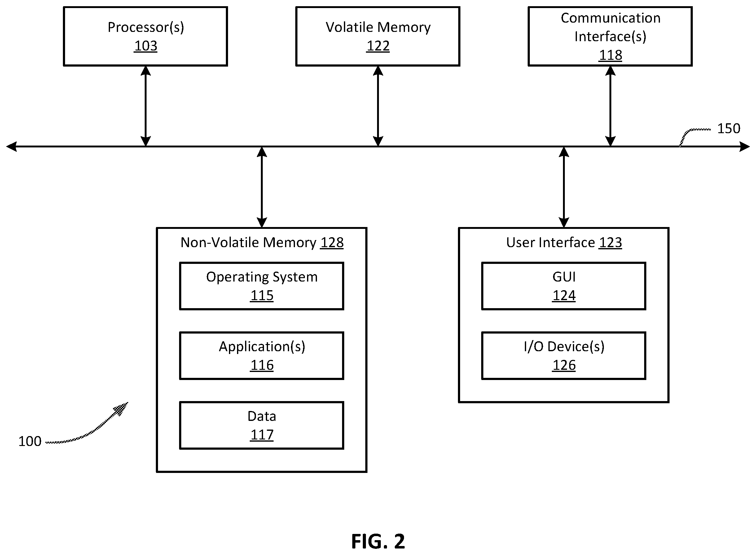Patent US11824862 Figure 2 – Electronic resource access