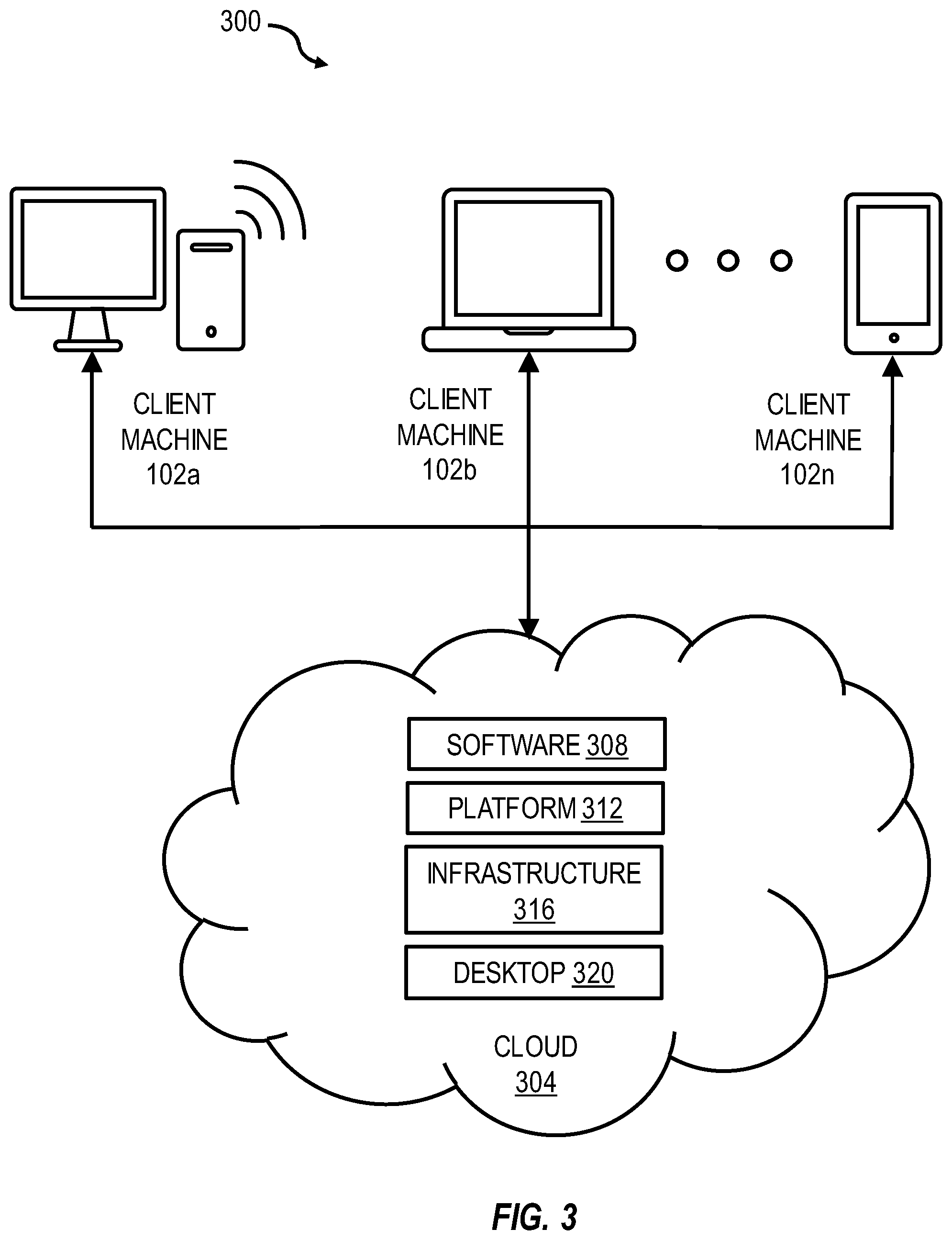 Patent US11824862 Figure 3 – Electronic resource access