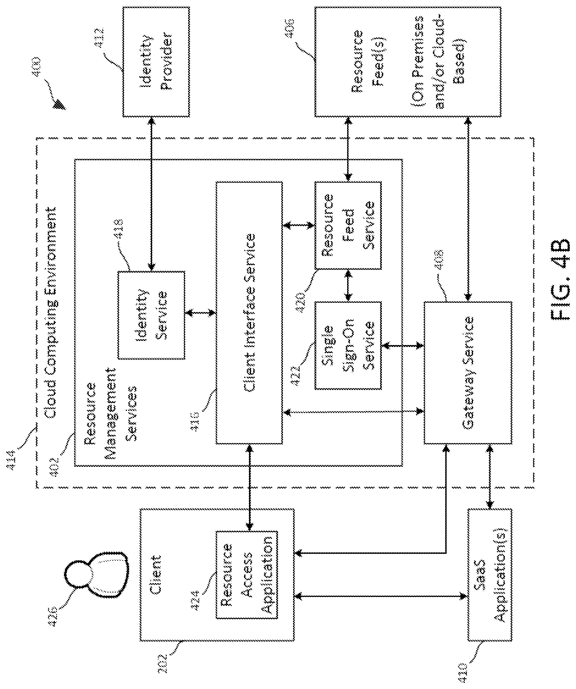 Patent US11824862 Figure 5 – Electronic resource access