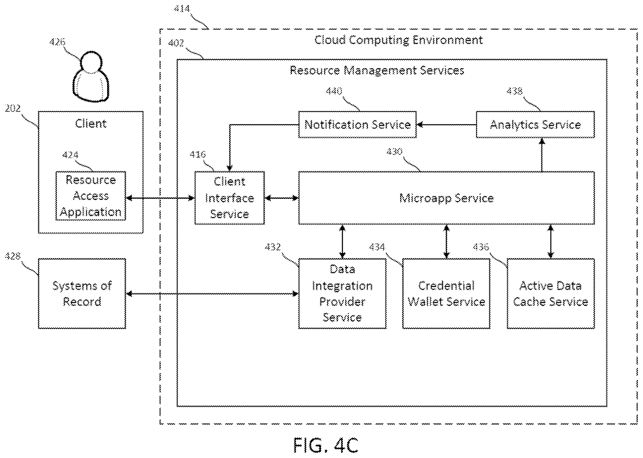 Patent US11824862 Figure 6 – Electronic resource access