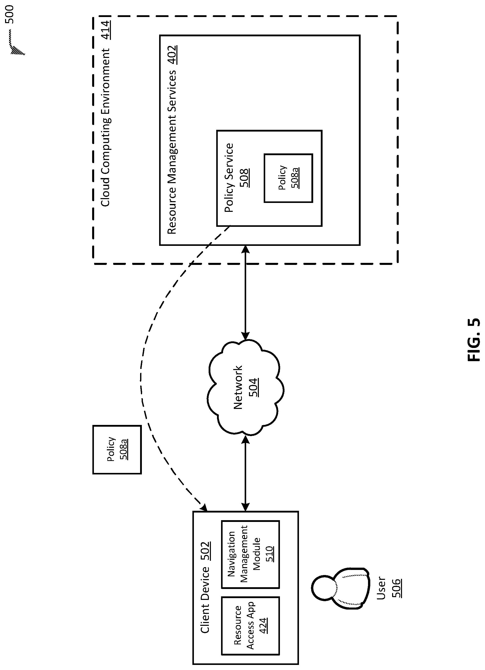 Patent US11824862 Figure 7 – Electronic resource access