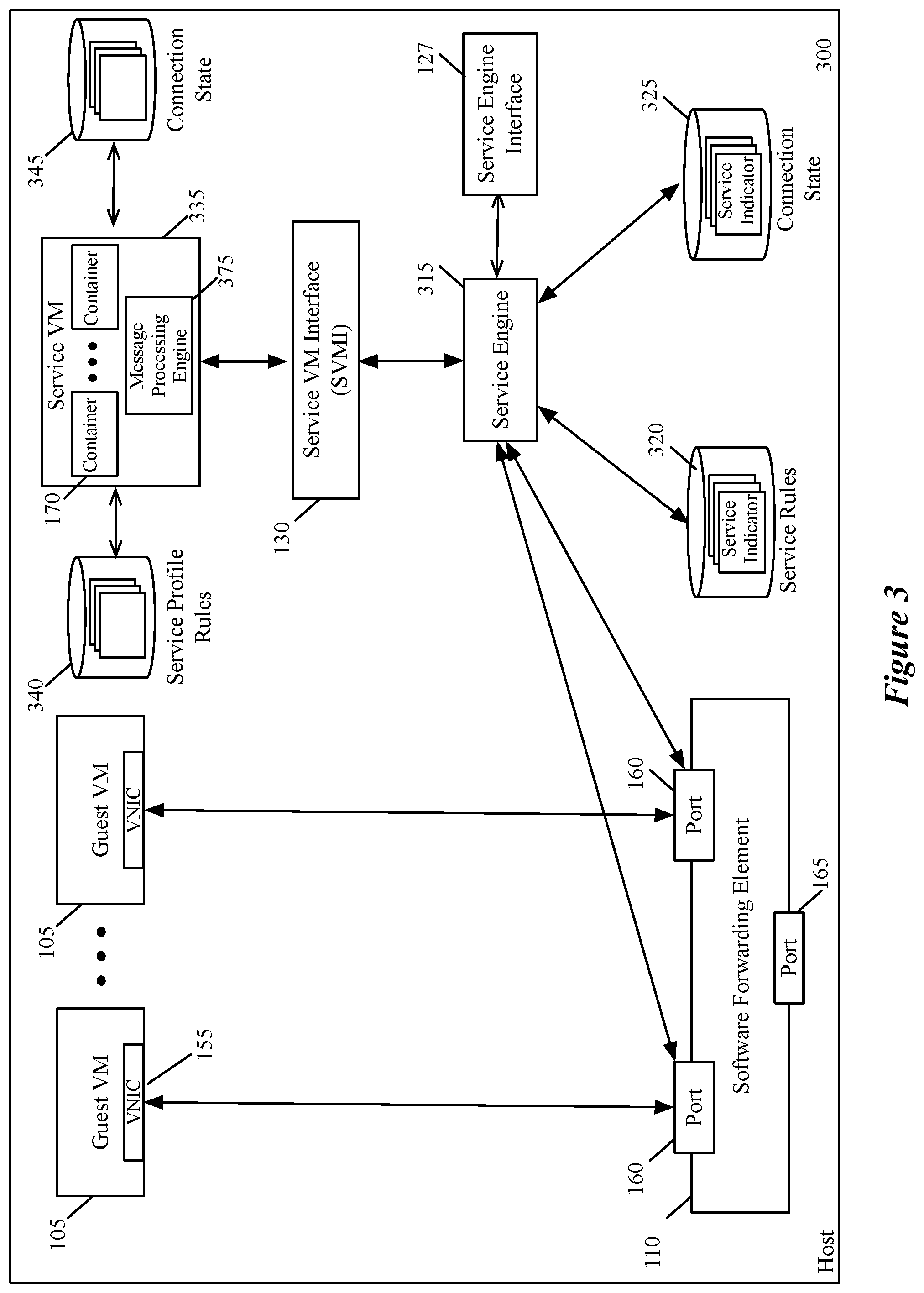 Patent US11824863 Figure 3 – Performing services on a host