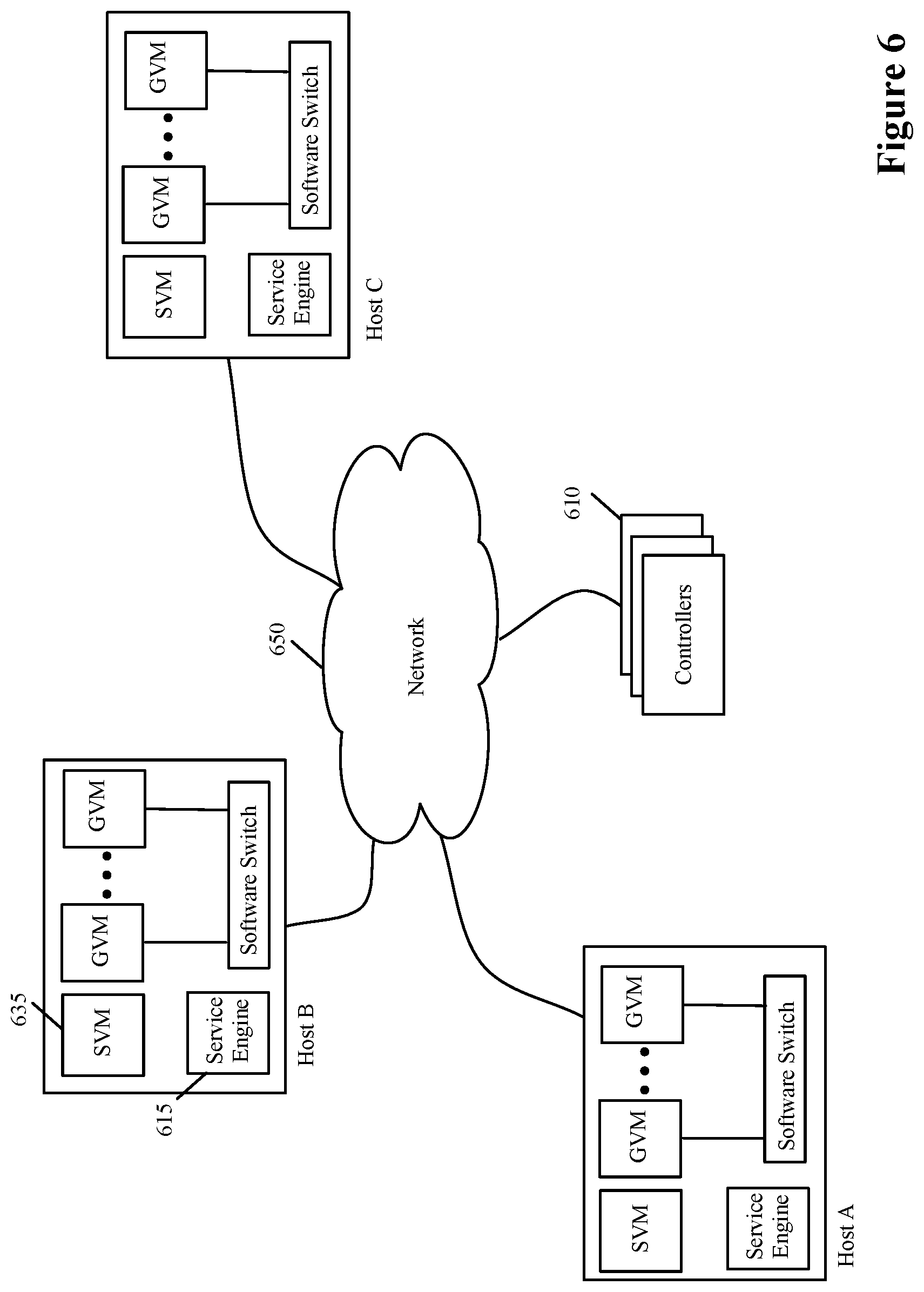 Patent US11824863 Figure 6 – Performing services on a host