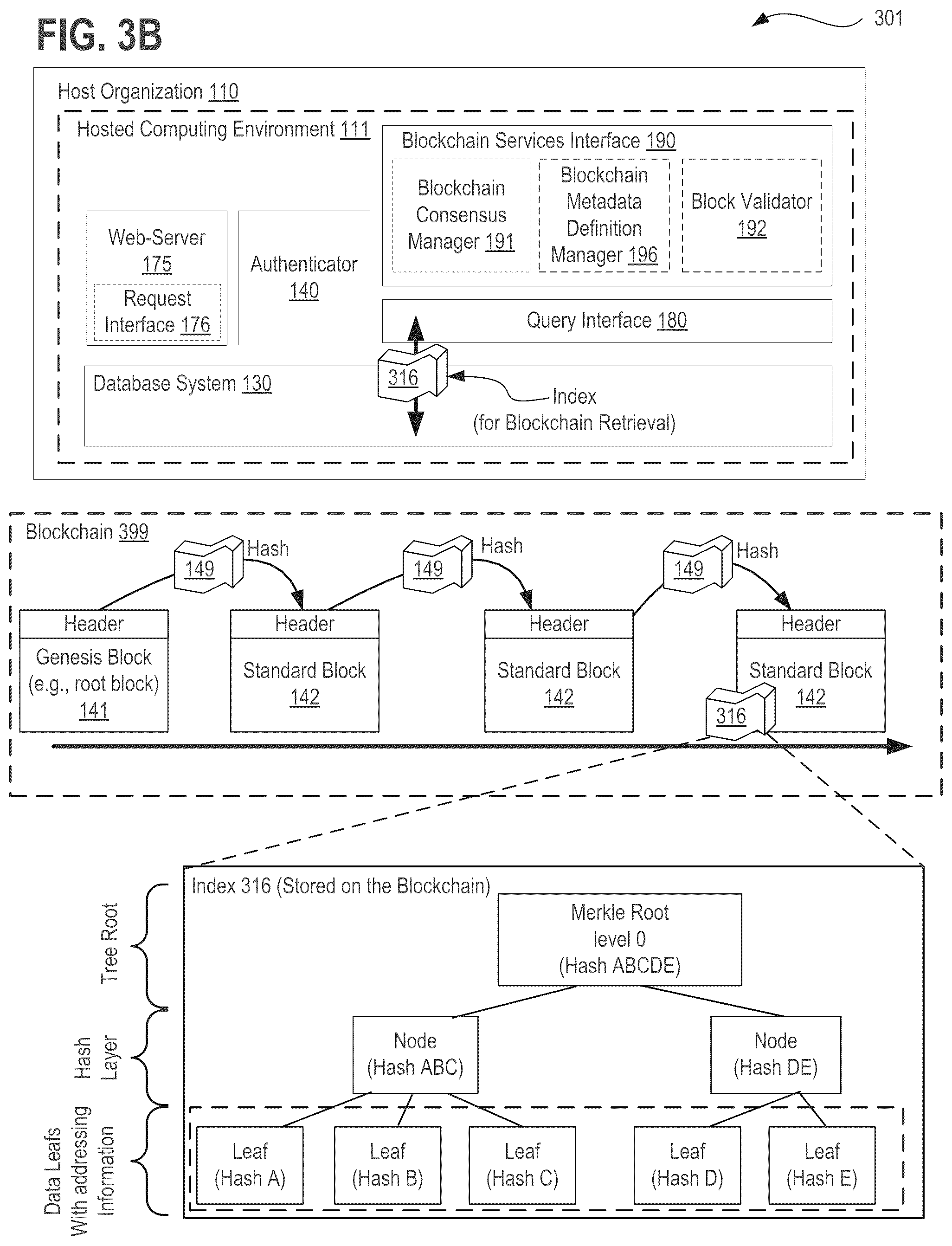 Patent US11824864 Figure 9 – Systems, methods, and apparatuses for implementing a declarative and metadata driven blockchain platform using distributed ledger technology (DLT)