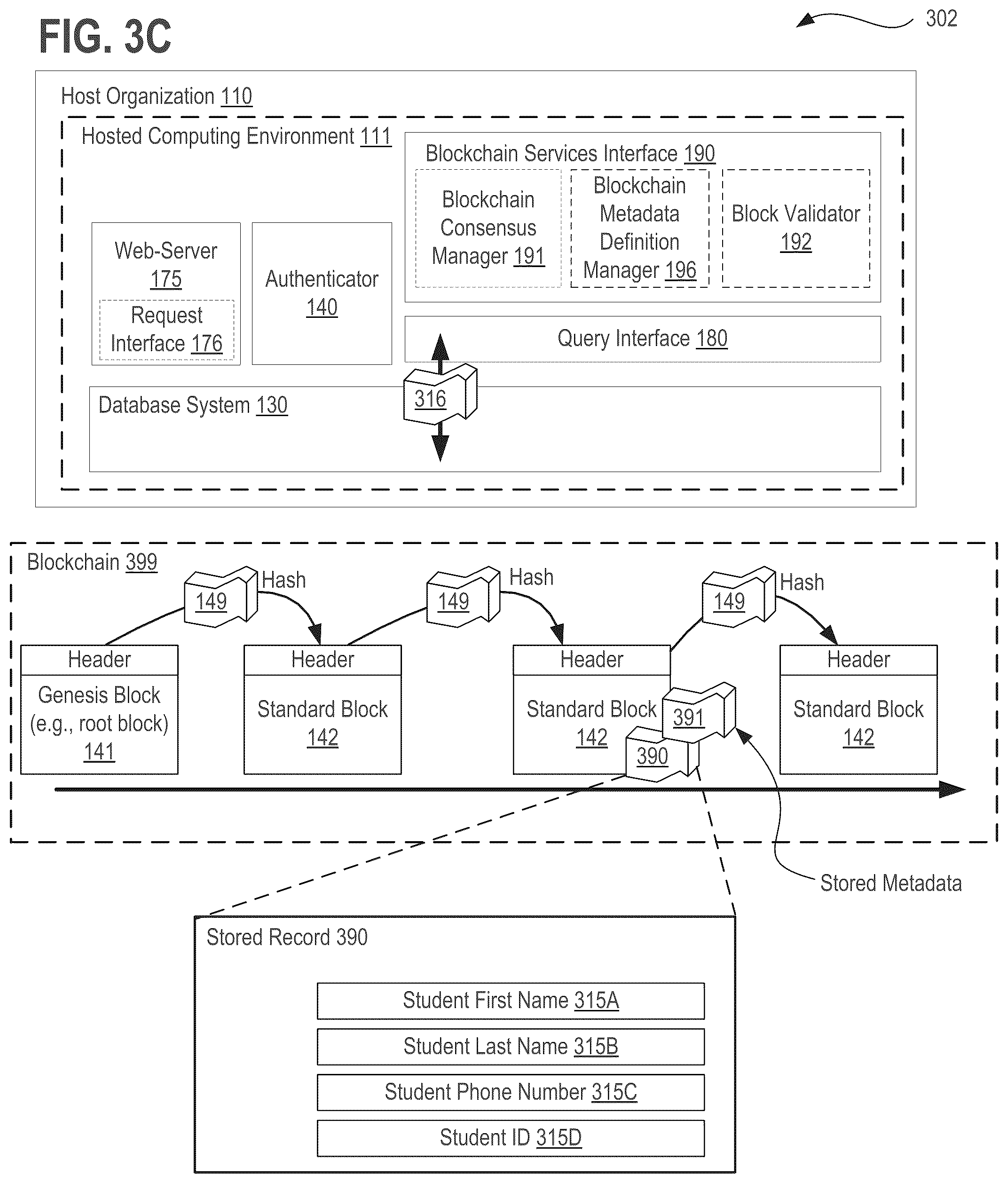 Patent US11824864 Figure 10 – Systems, methods, and apparatuses for implementing a declarative and metadata driven blockchain platform using distributed ledger technology (DLT)
