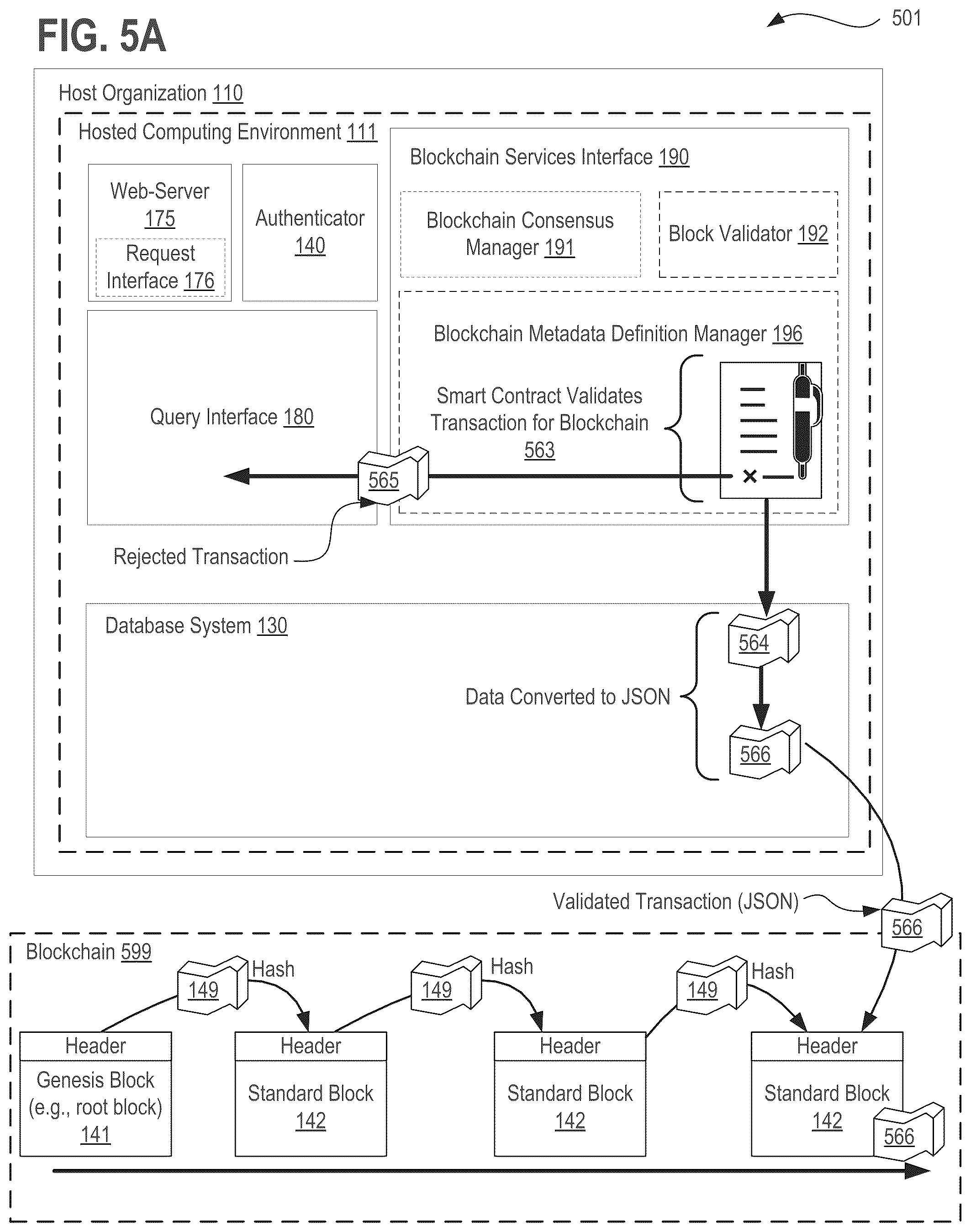 Patent US11824864 Figure 15 – Systems, methods, and apparatuses for implementing a declarative and metadata driven blockchain platform using distributed ledger technology (DLT)