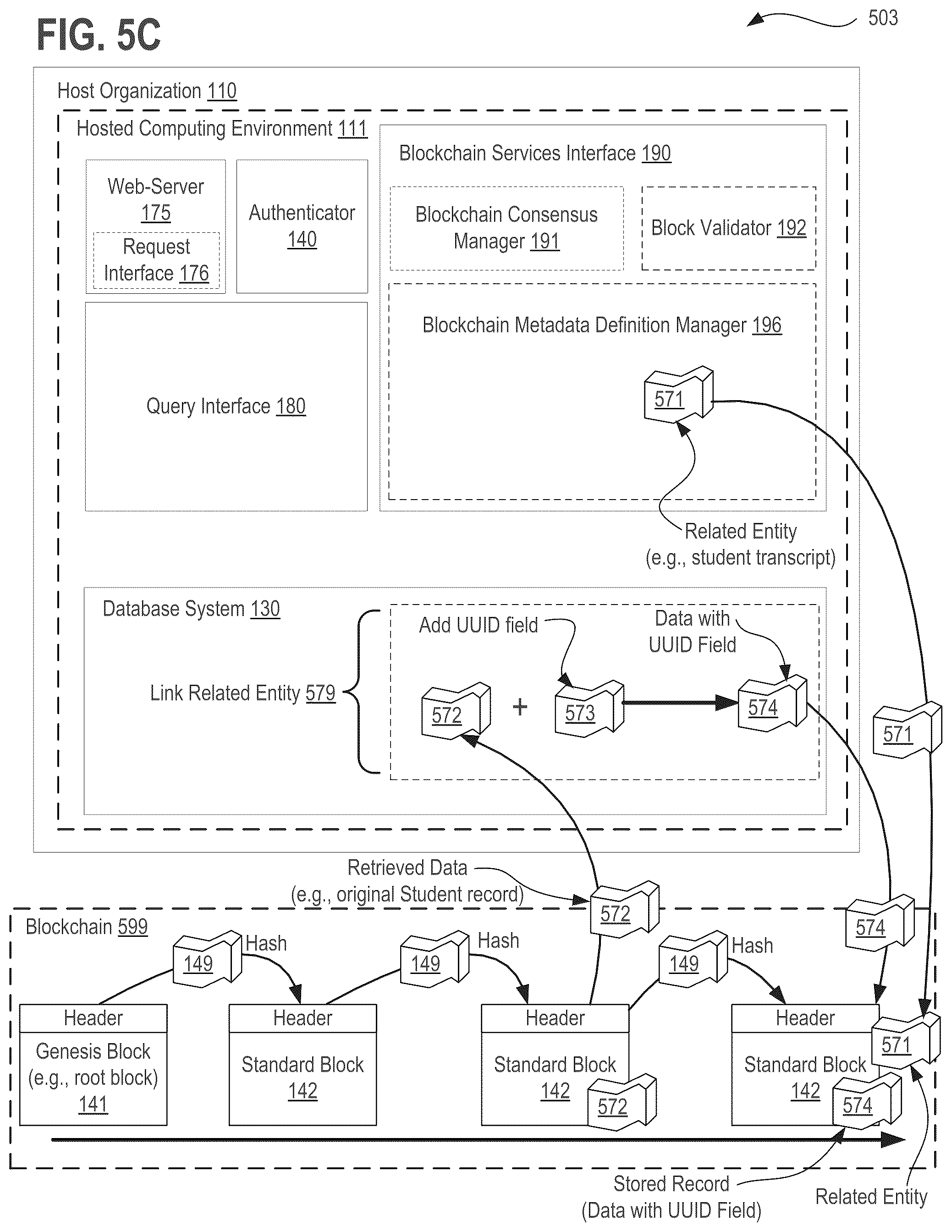 Patent US11824864 Figure 17 – Systems, methods, and apparatuses for implementing a declarative and metadata driven blockchain platform using distributed ledger technology (DLT)