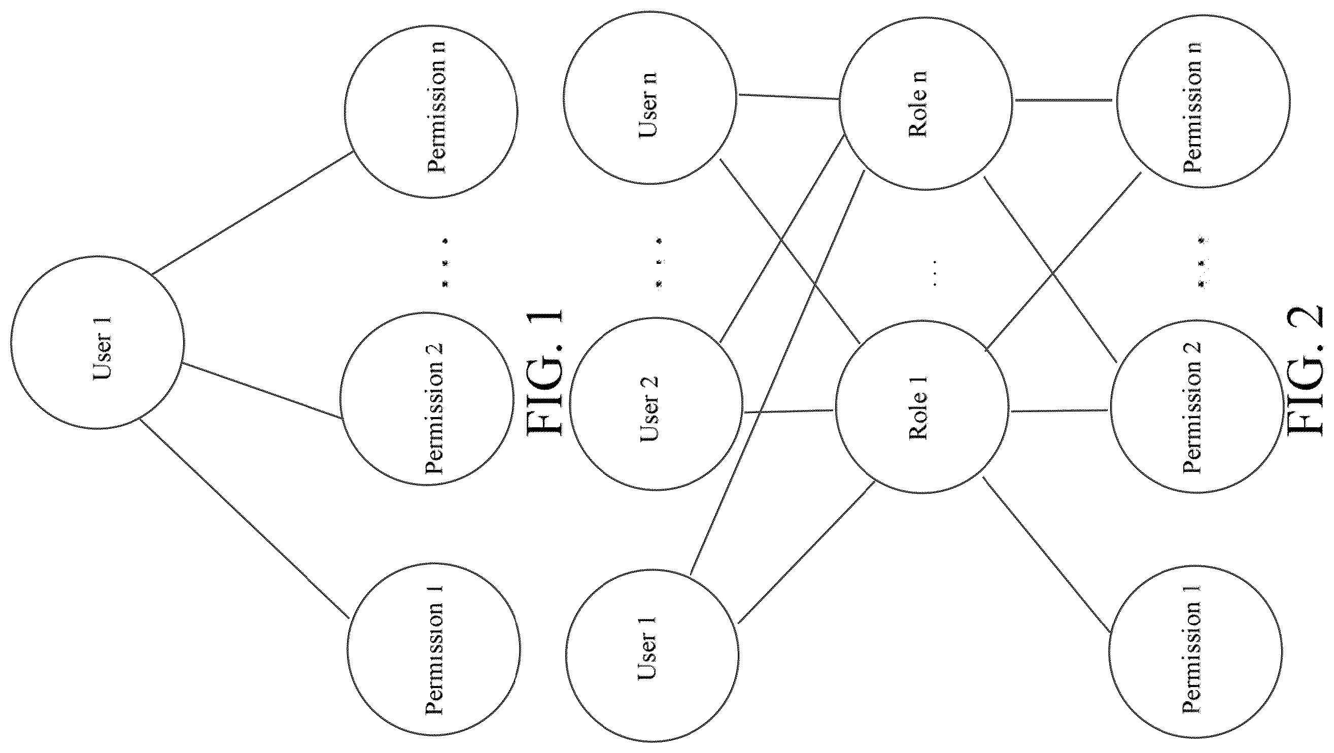 Patent US11824865 Figure 1 – Method for authorizing authorization operator in system