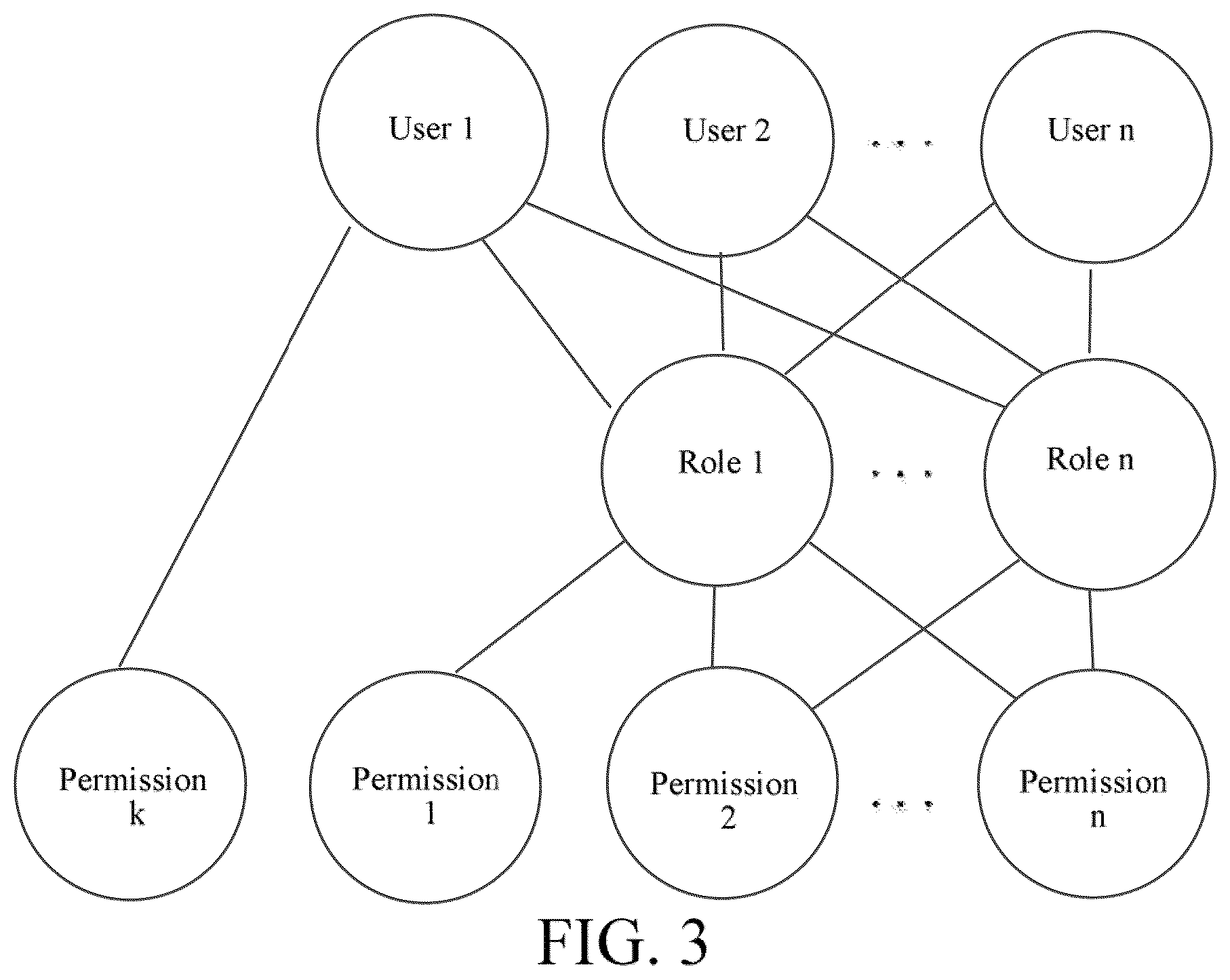 Patent US11824865 Figure 2 – Method for authorizing authorization operator in system