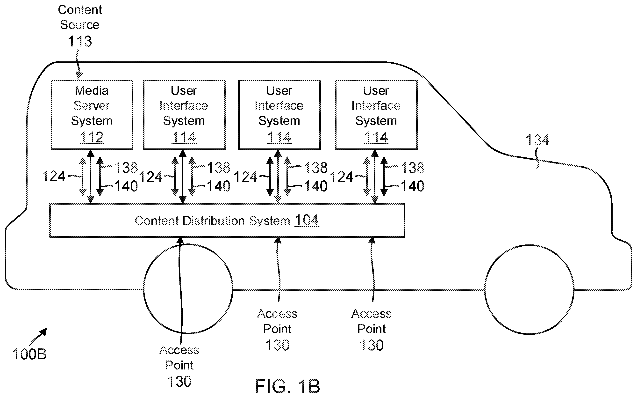 Patent US11824867 Figure 2 – Networking methods and systems for transportation vehicle entertainment systems