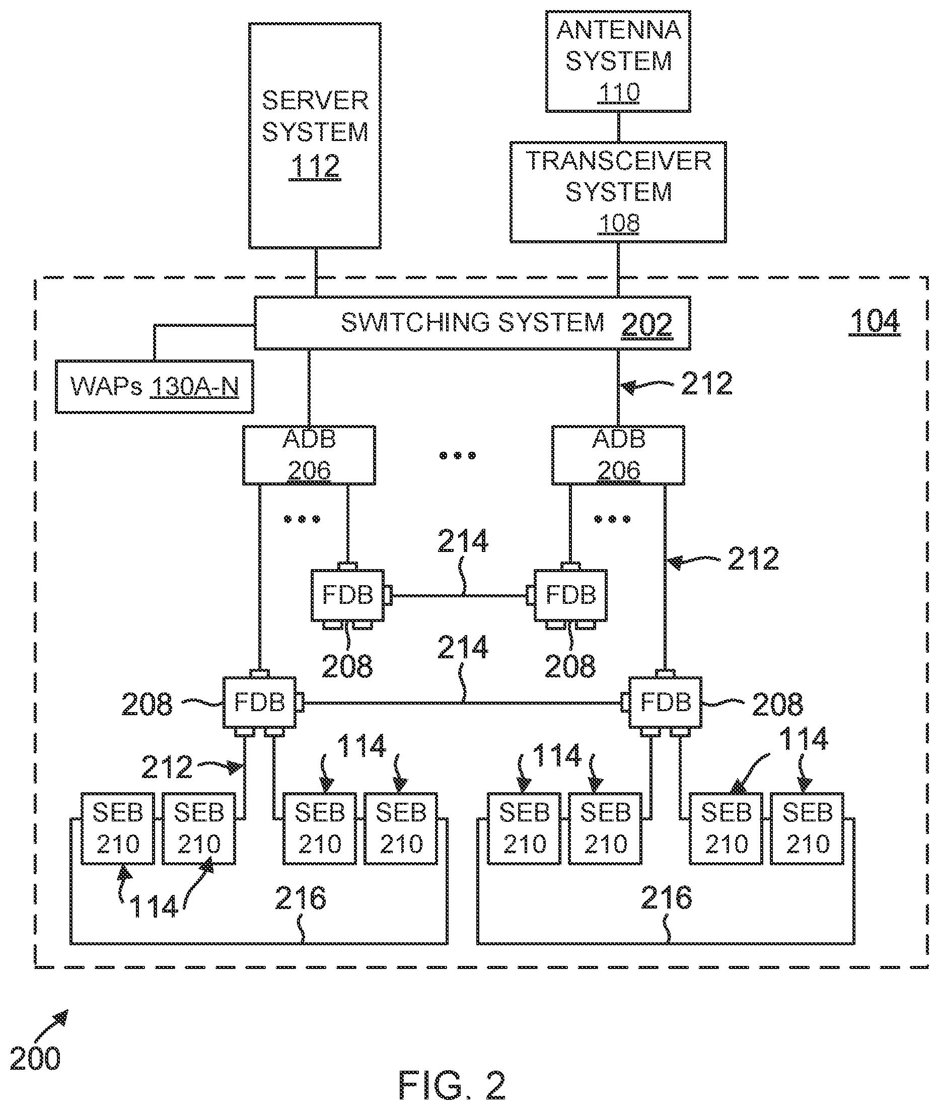 Patent US11824867 Figure 3 – Networking methods and systems for transportation vehicle entertainment systems