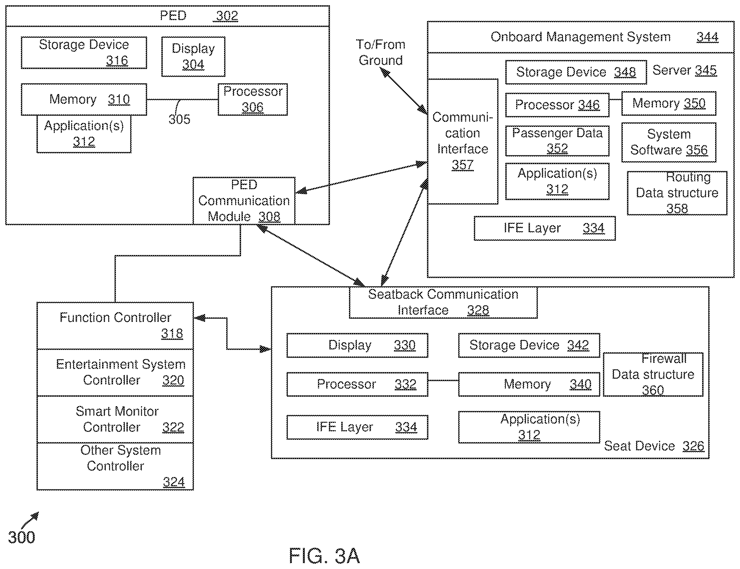 Patent US11824867 Figure 4 – Networking methods and systems for transportation vehicle entertainment systems