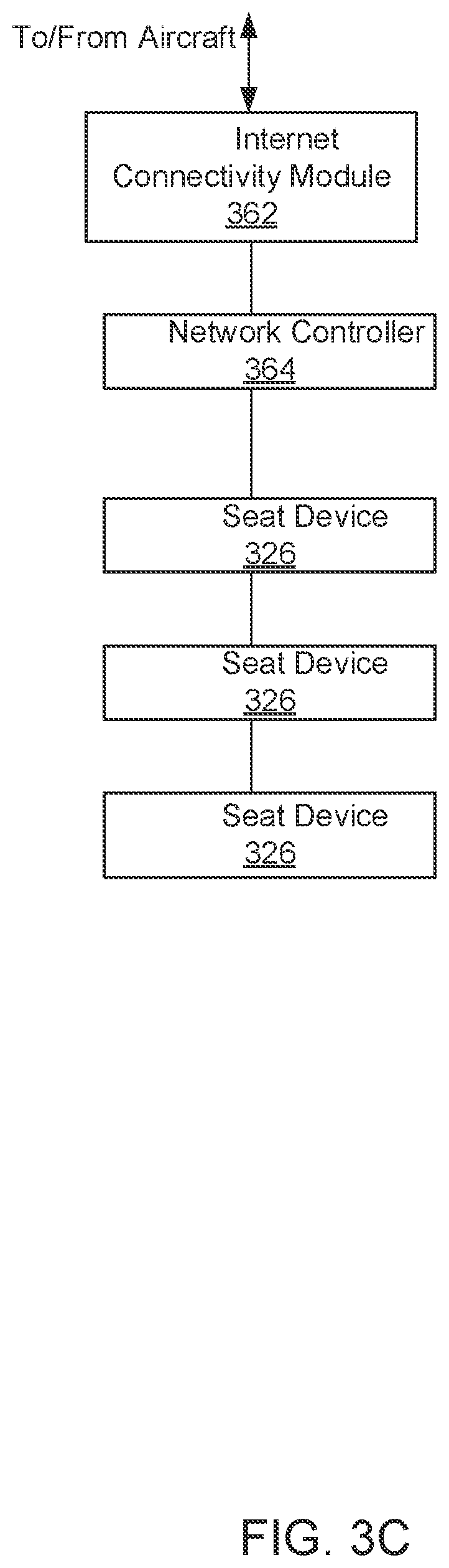 Patent US11824867 Figure 6 – Networking methods and systems for transportation vehicle entertainment systems