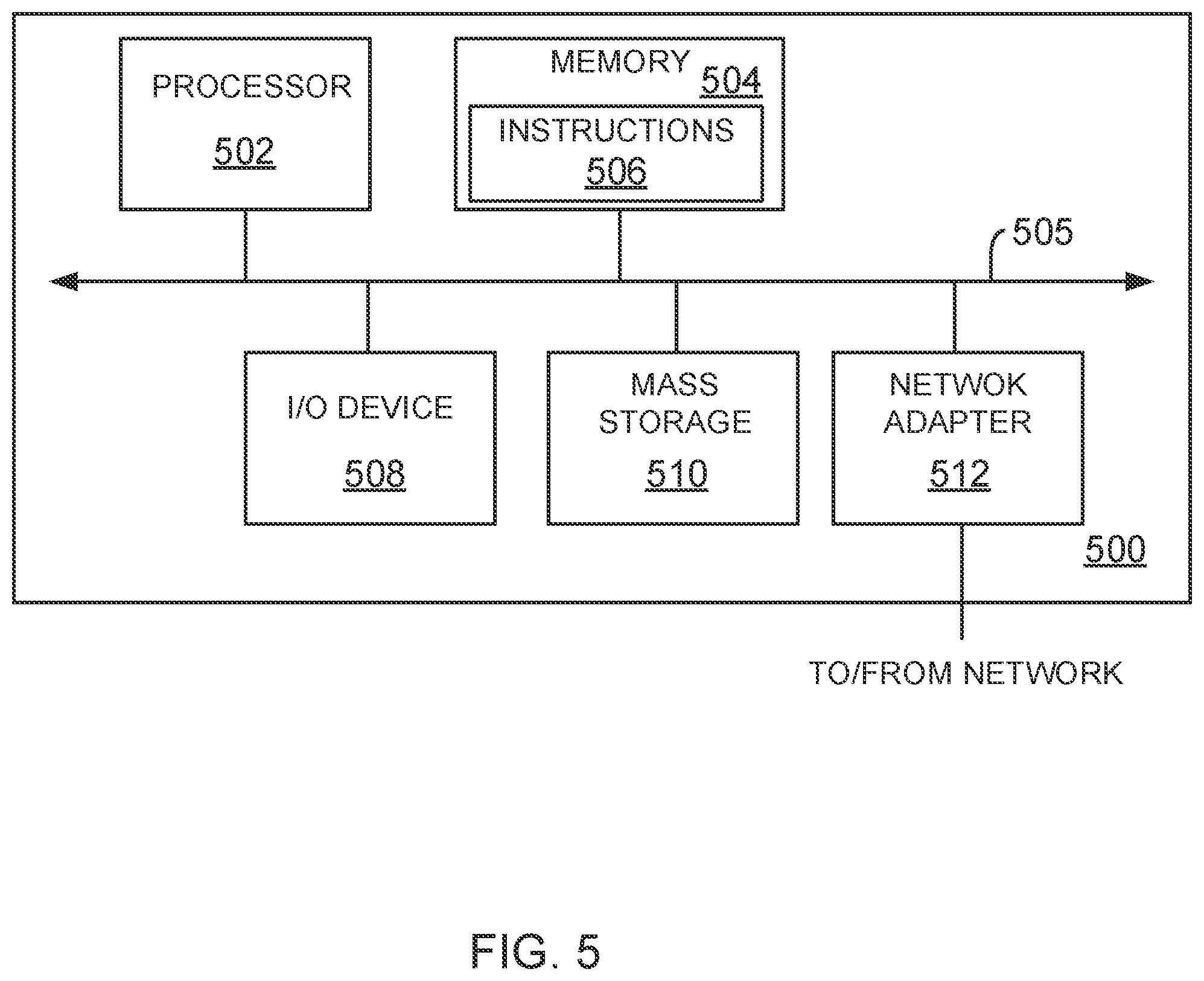 Patent US11824867 Figure 10 – Networking methods and systems for transportation vehicle entertainment systems