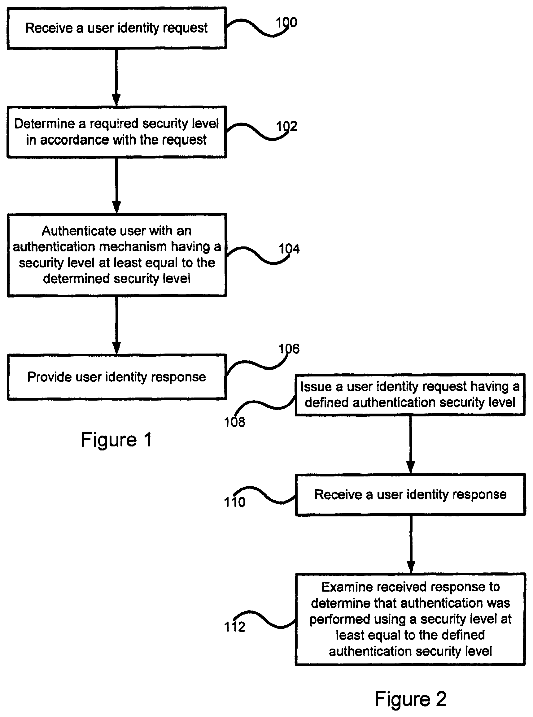 Patent US11824869 Figure 1 – Graduated authentication in an identity management system