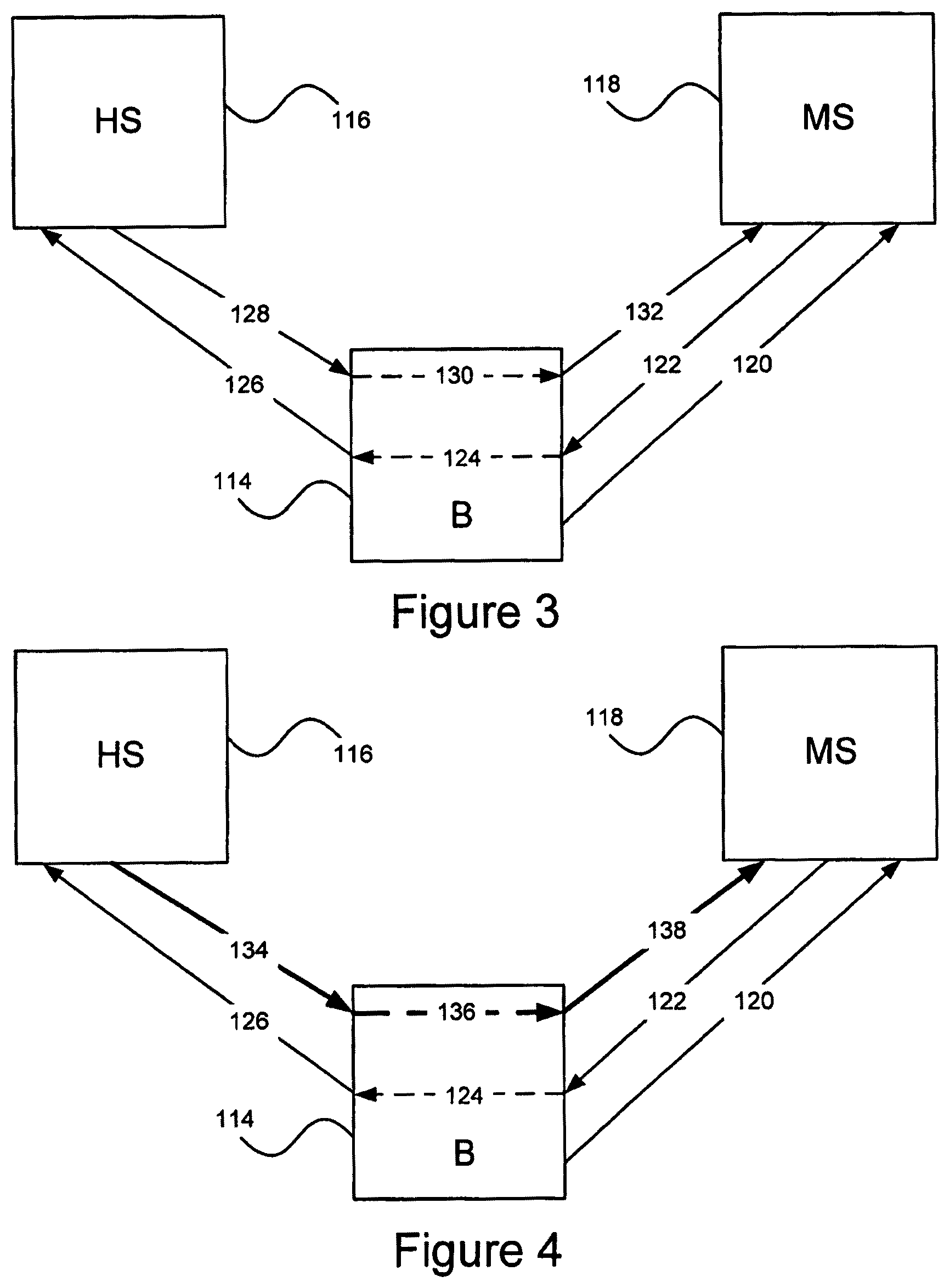 Patent US11824869 Figure 2 – Graduated authentication in an identity management system