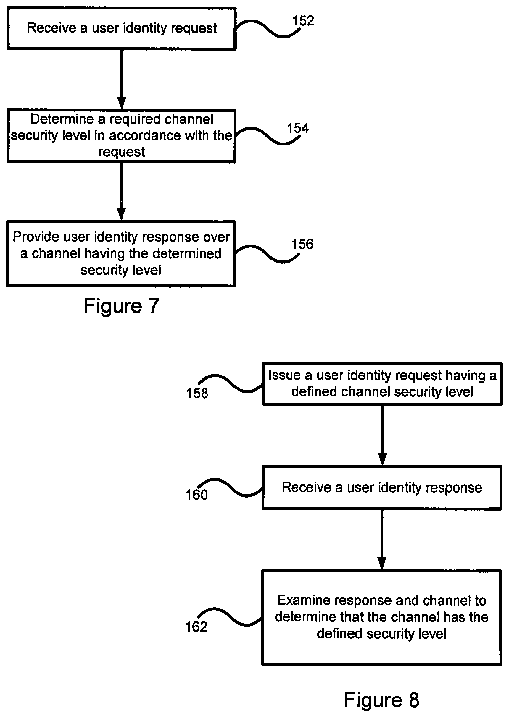 Patent US11824869 Figure 4 – Graduated authentication in an identity management system