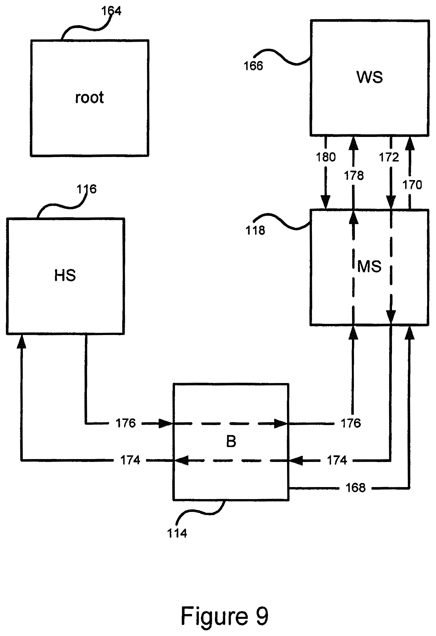 Patent US11824869 Figure 5 – Graduated authentication in an identity management system