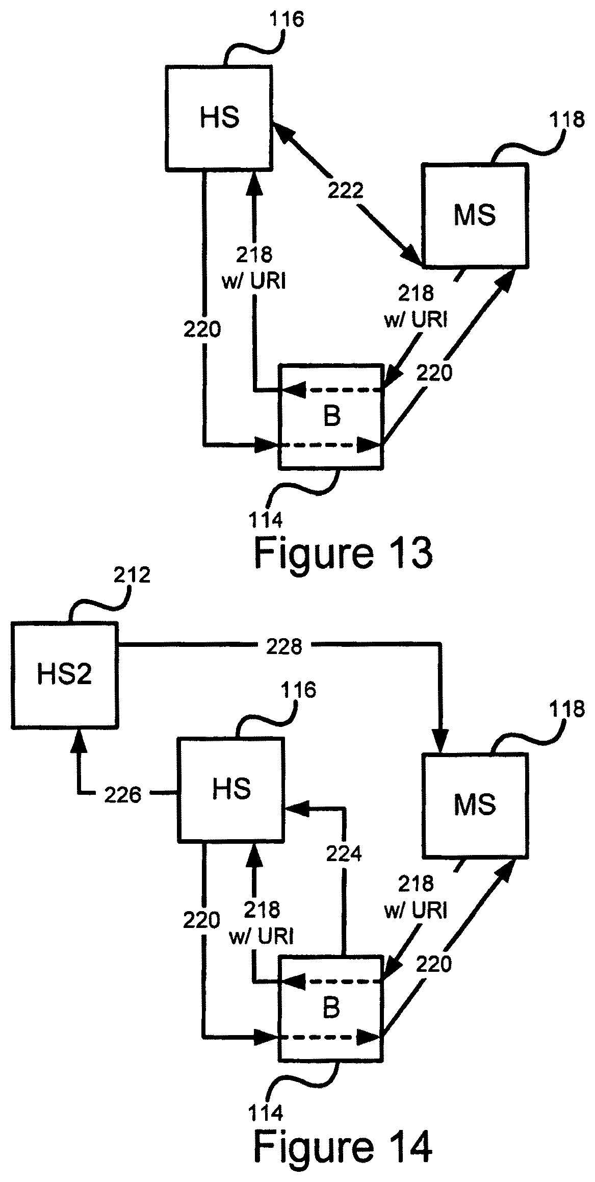 Patent US11824869 Figure 8 – Graduated authentication in an identity management system
