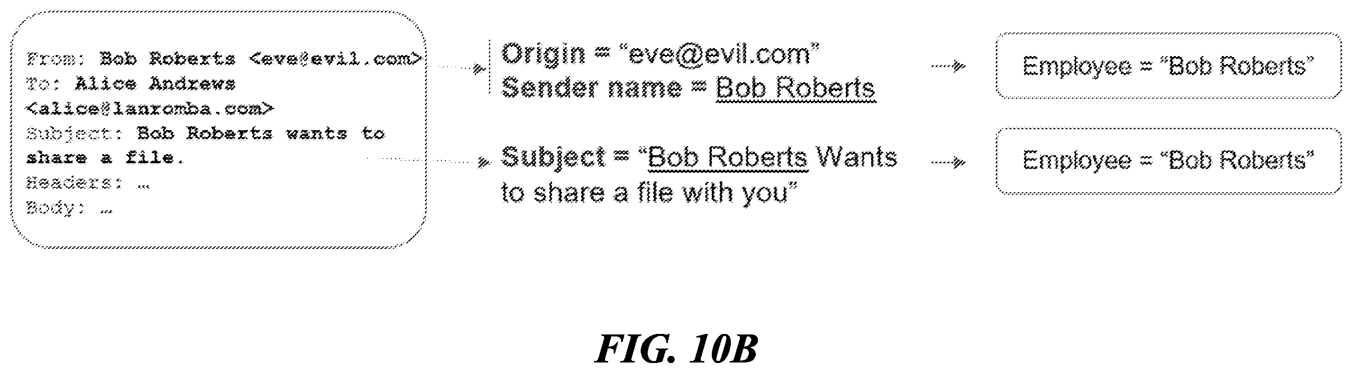 Patent US11824870 Figure 13 – Threat detection platforms for detecting, characterizing, and remediating email-based threats in real time