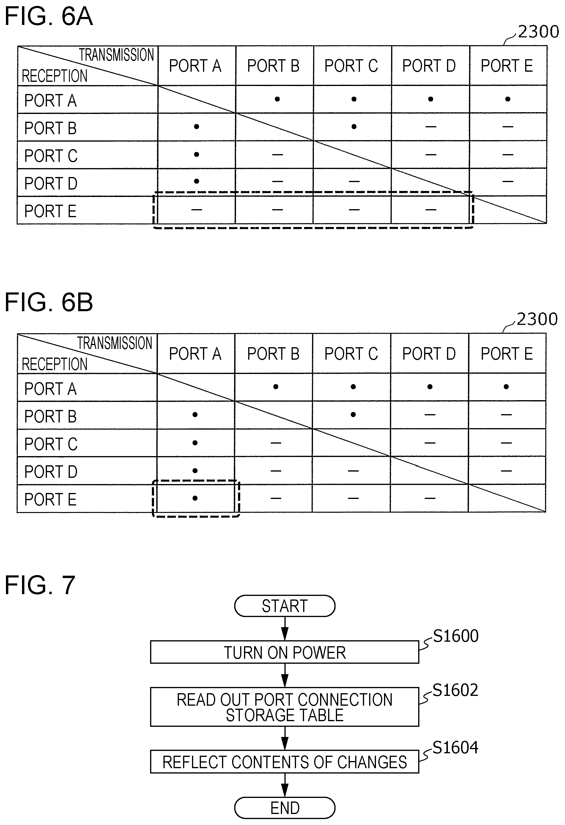 Patent US11824871 Figure 5 – Vehicle relay device, relay method, and recording medium storing program for stopping unauthorized control by in-vehicle equipment