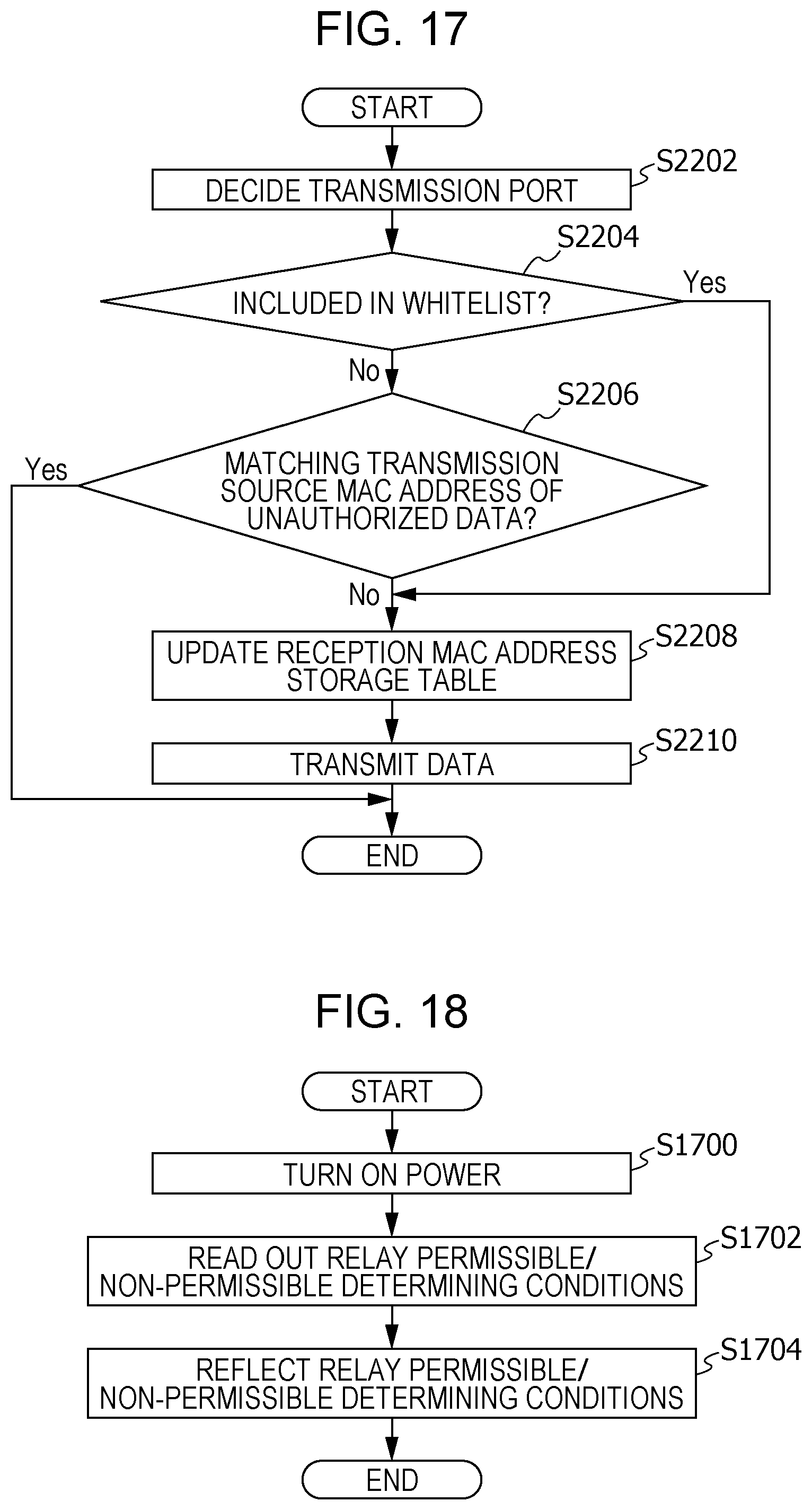 Patent US11824871 Figure 13 – Vehicle relay device, relay method, and recording medium storing program for stopping unauthorized control by in-vehicle equipment