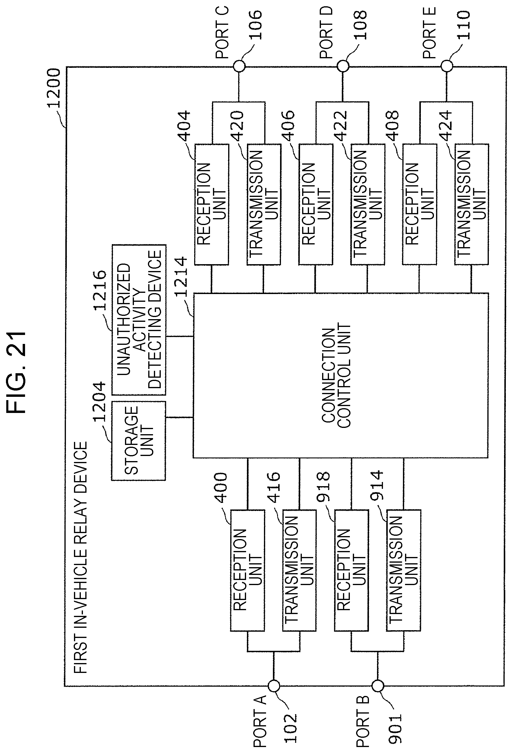 Patent US11824871 Figure 16 – Vehicle relay device, relay method, and recording medium storing program for stopping unauthorized control by in-vehicle equipment